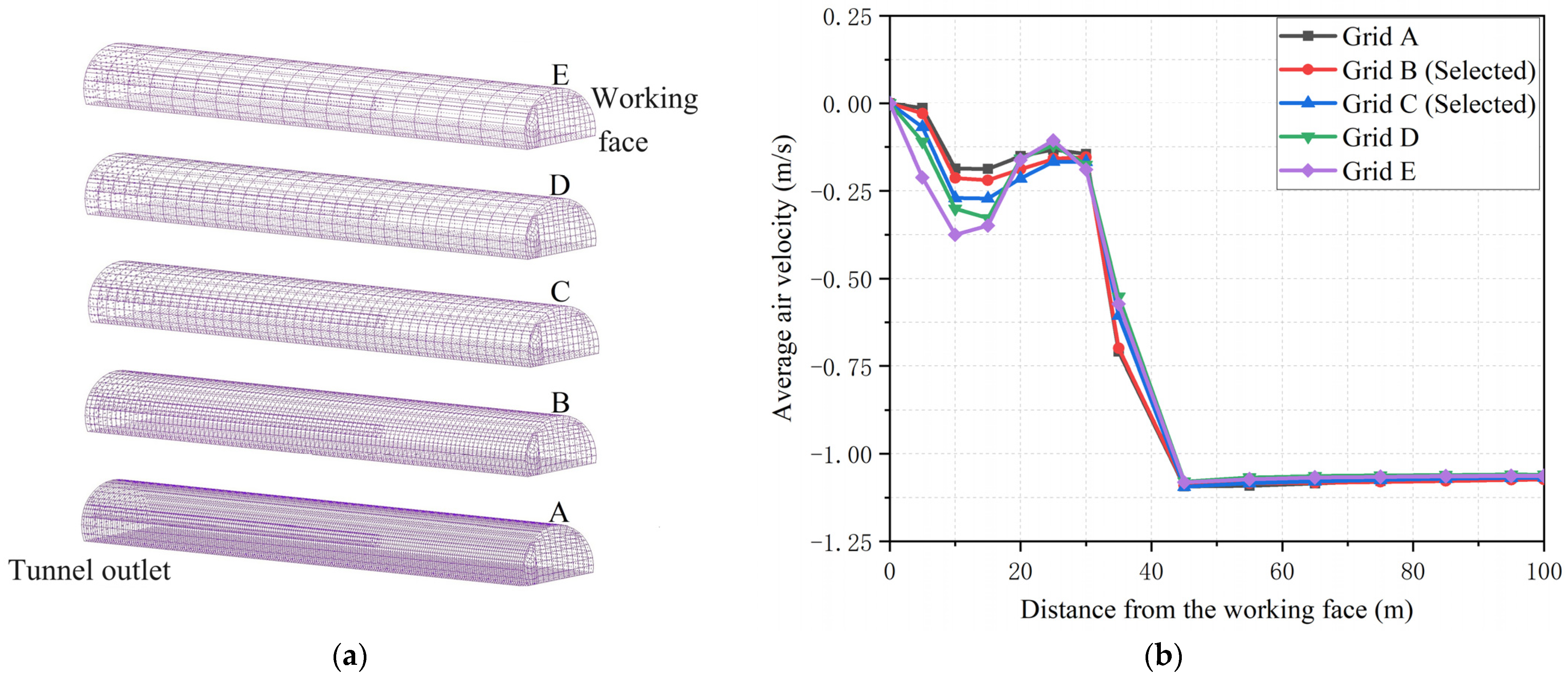 Applsci 14 05252 g001