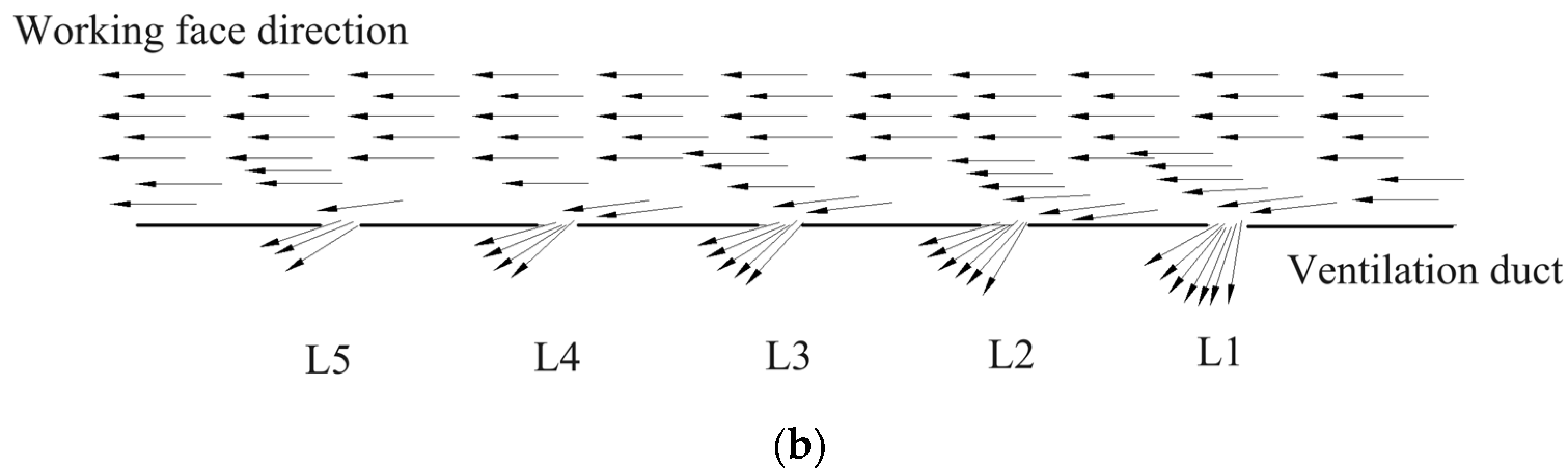 Applsci 14 05252 g004b