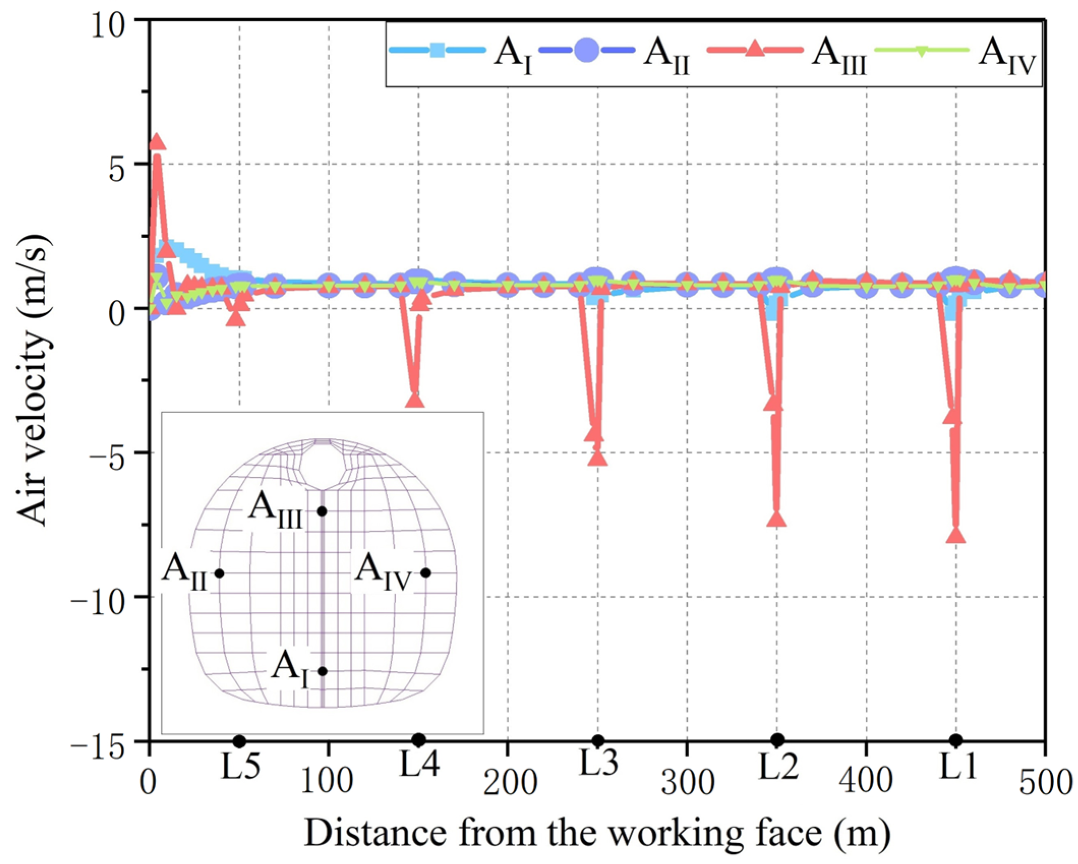 Applsci 14 05252 g005