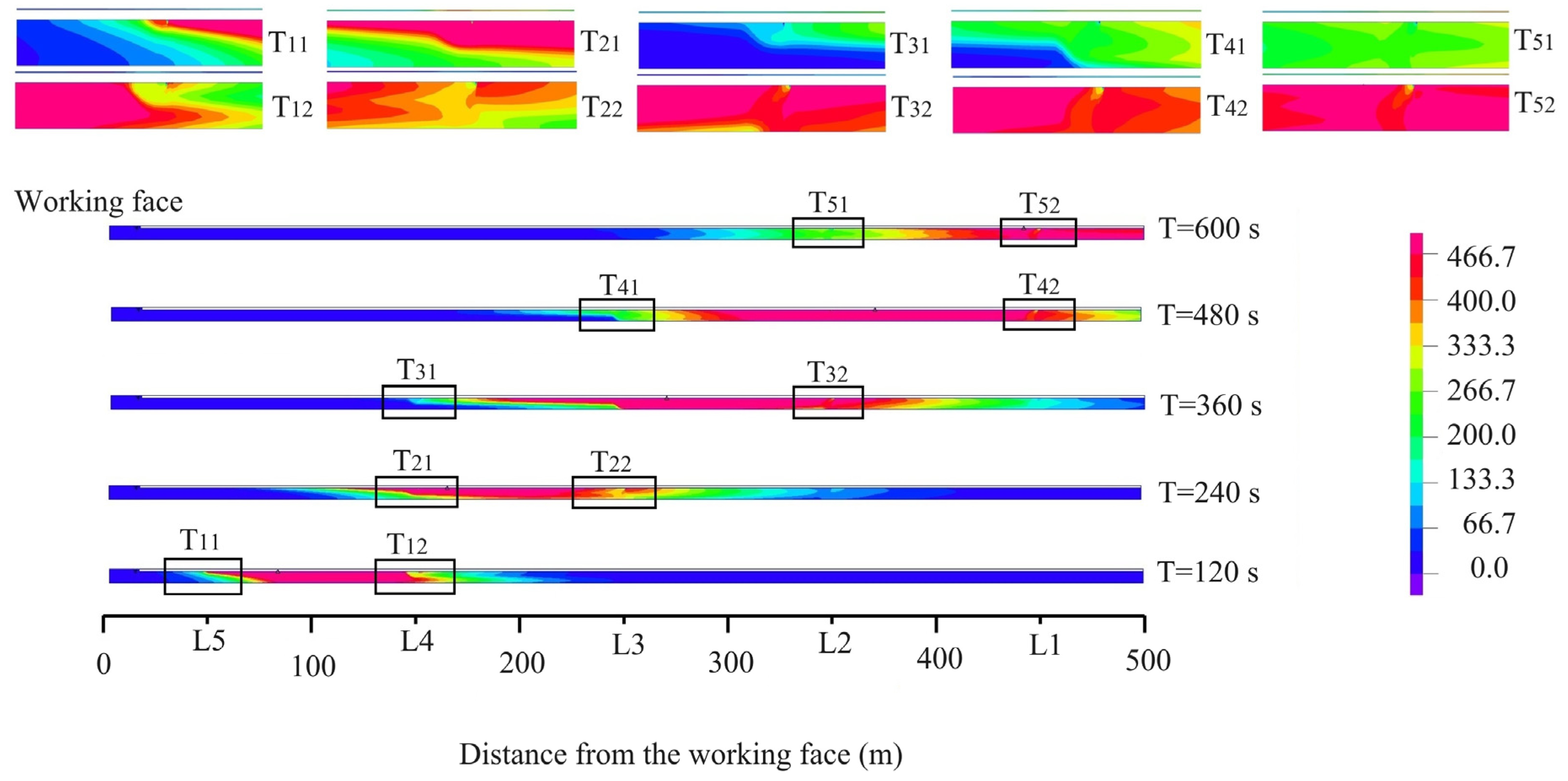 Applsci 14 05252 g006