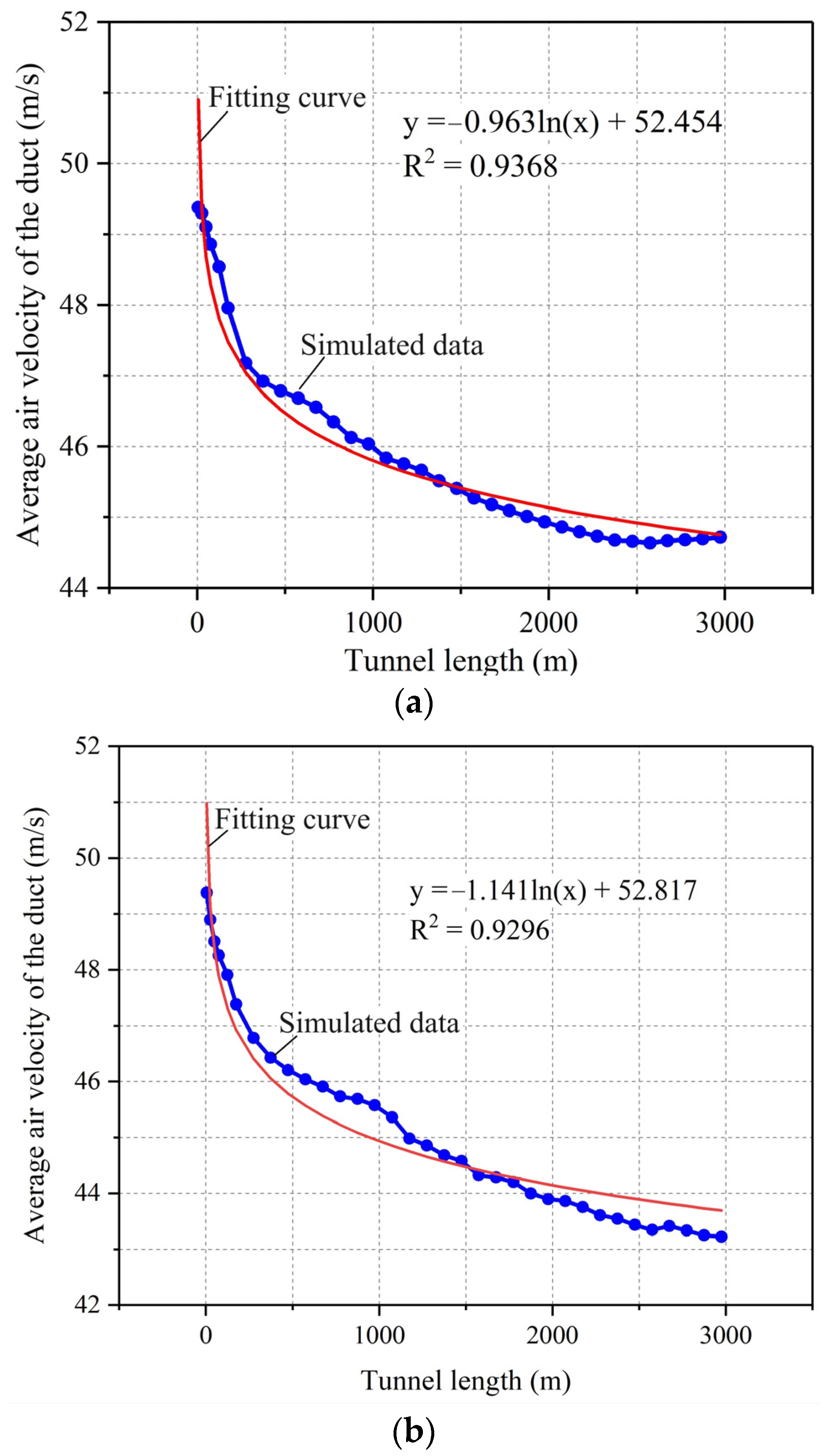 Applsci 14 05252 g008a