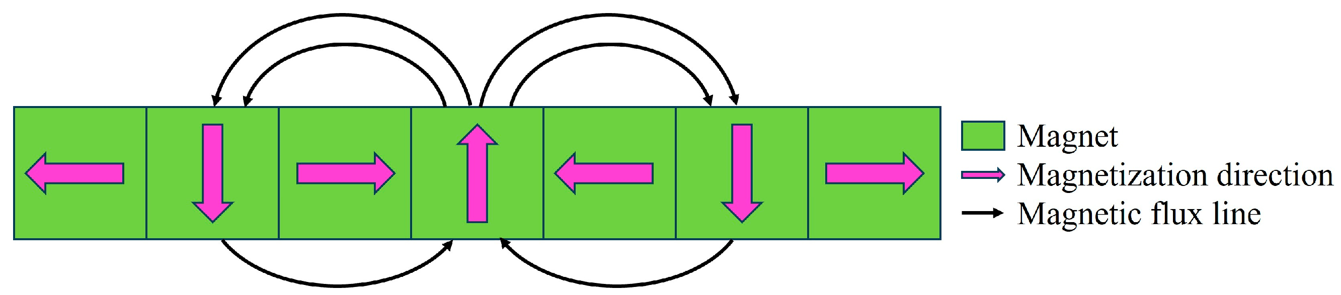 Applsci 14 05253 g002