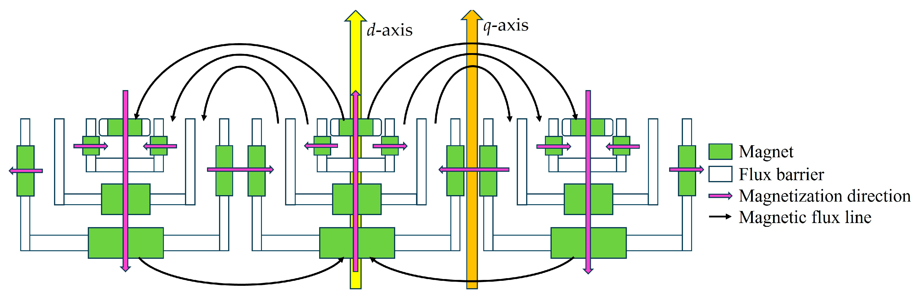 Applsci 14 05253 g003