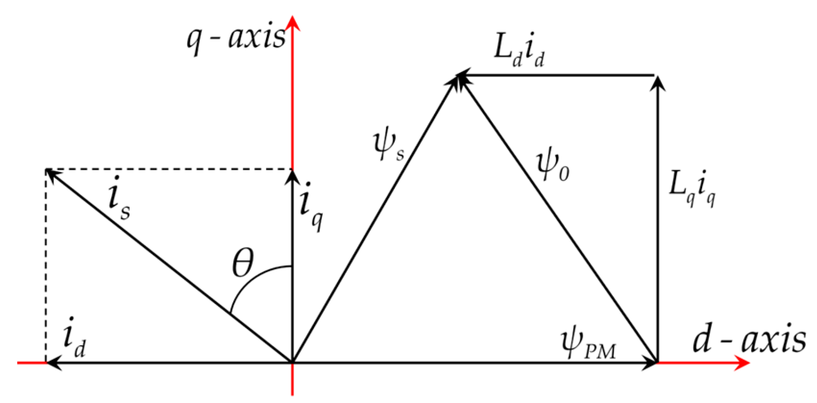 Applsci 14 05253 g004