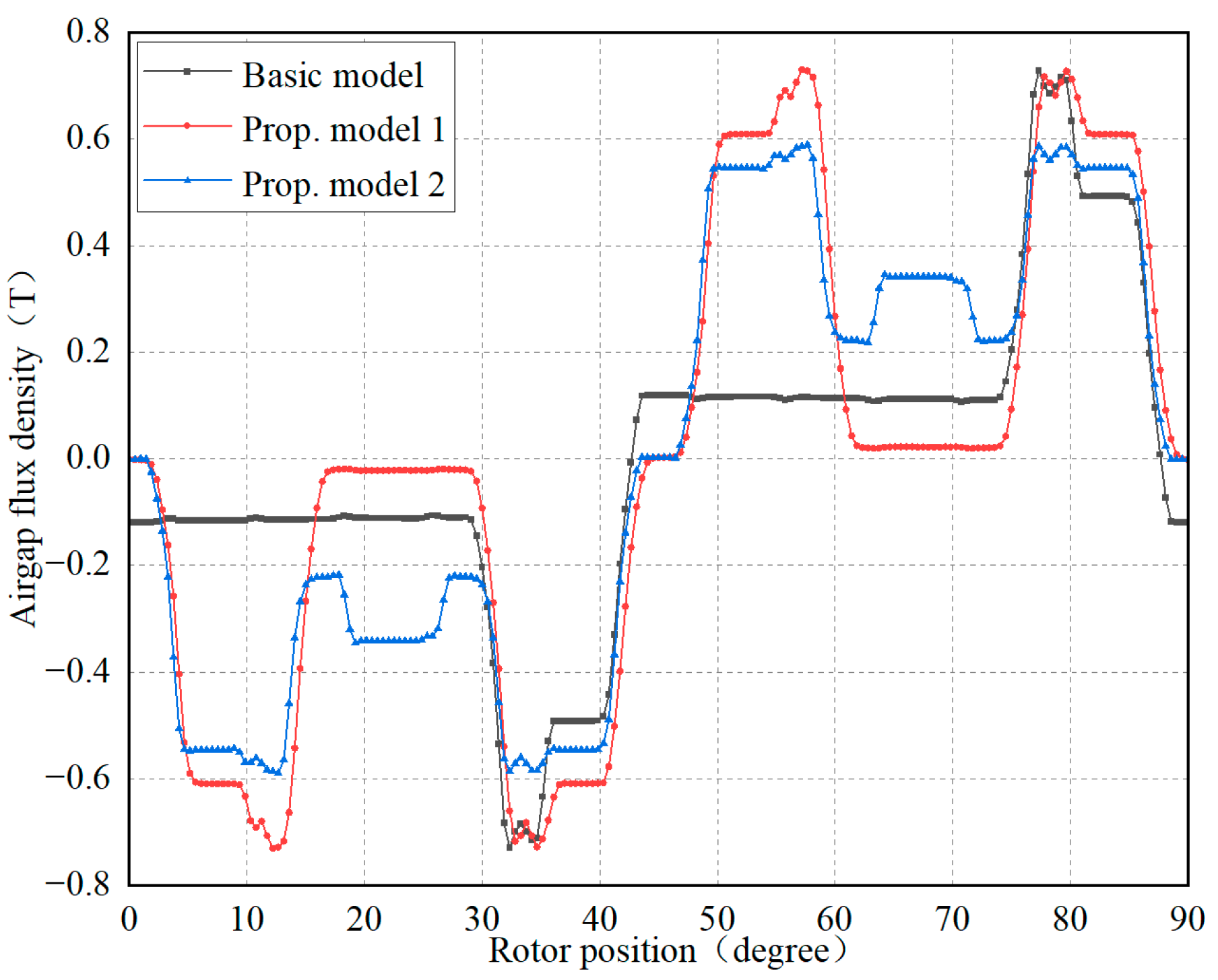 Applsci 14 05253 g006