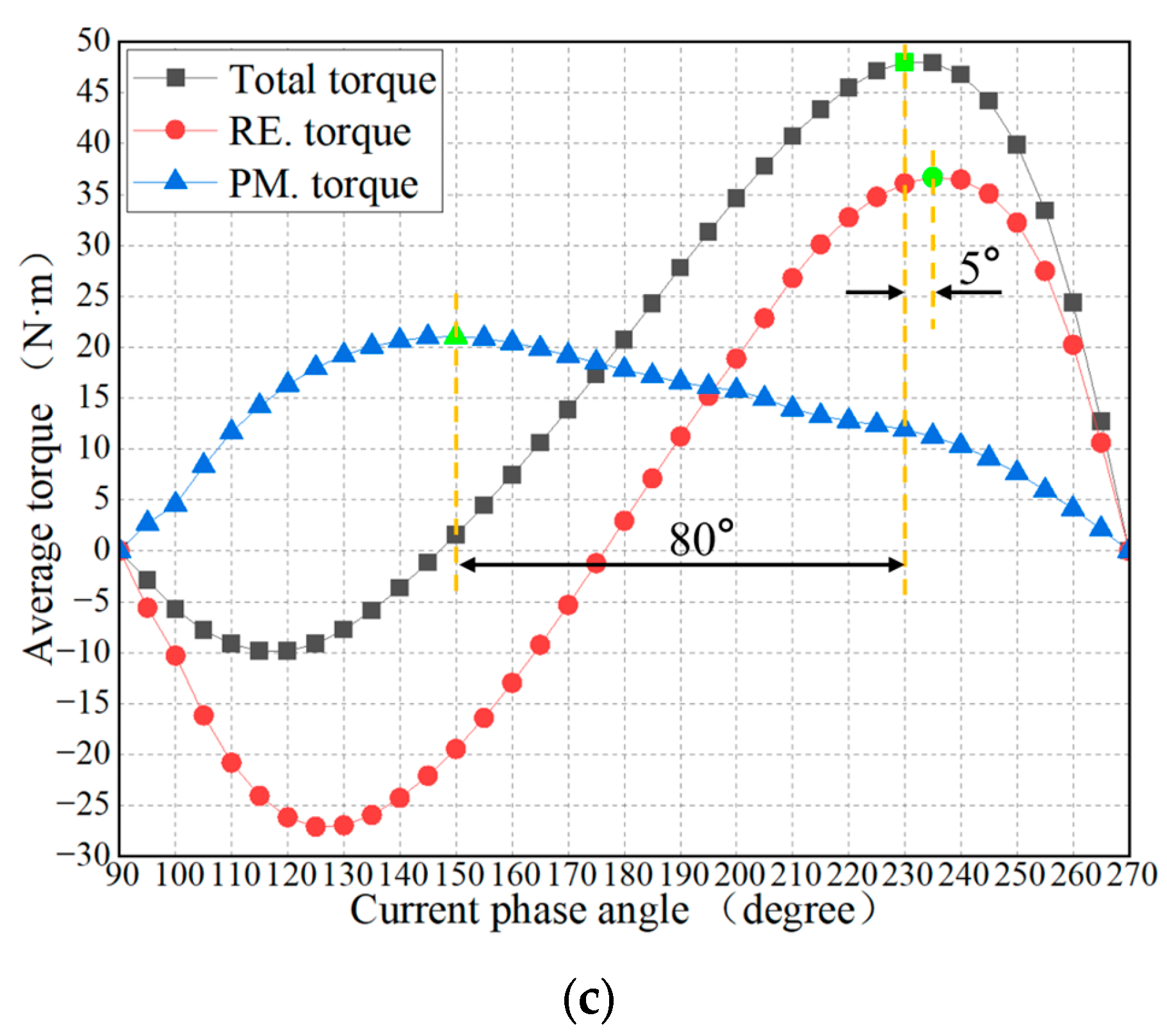 Applsci 14 05253 g010b