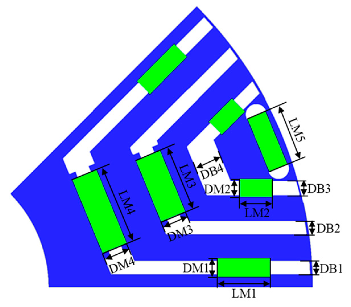 Applsci 14 05253 g011