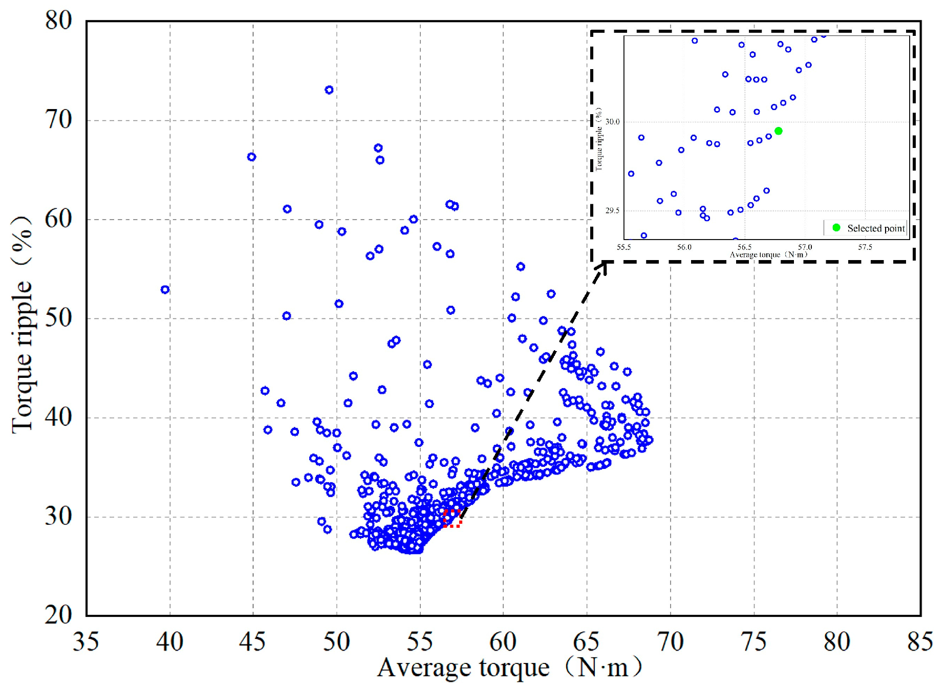Applsci 14 05253 g014