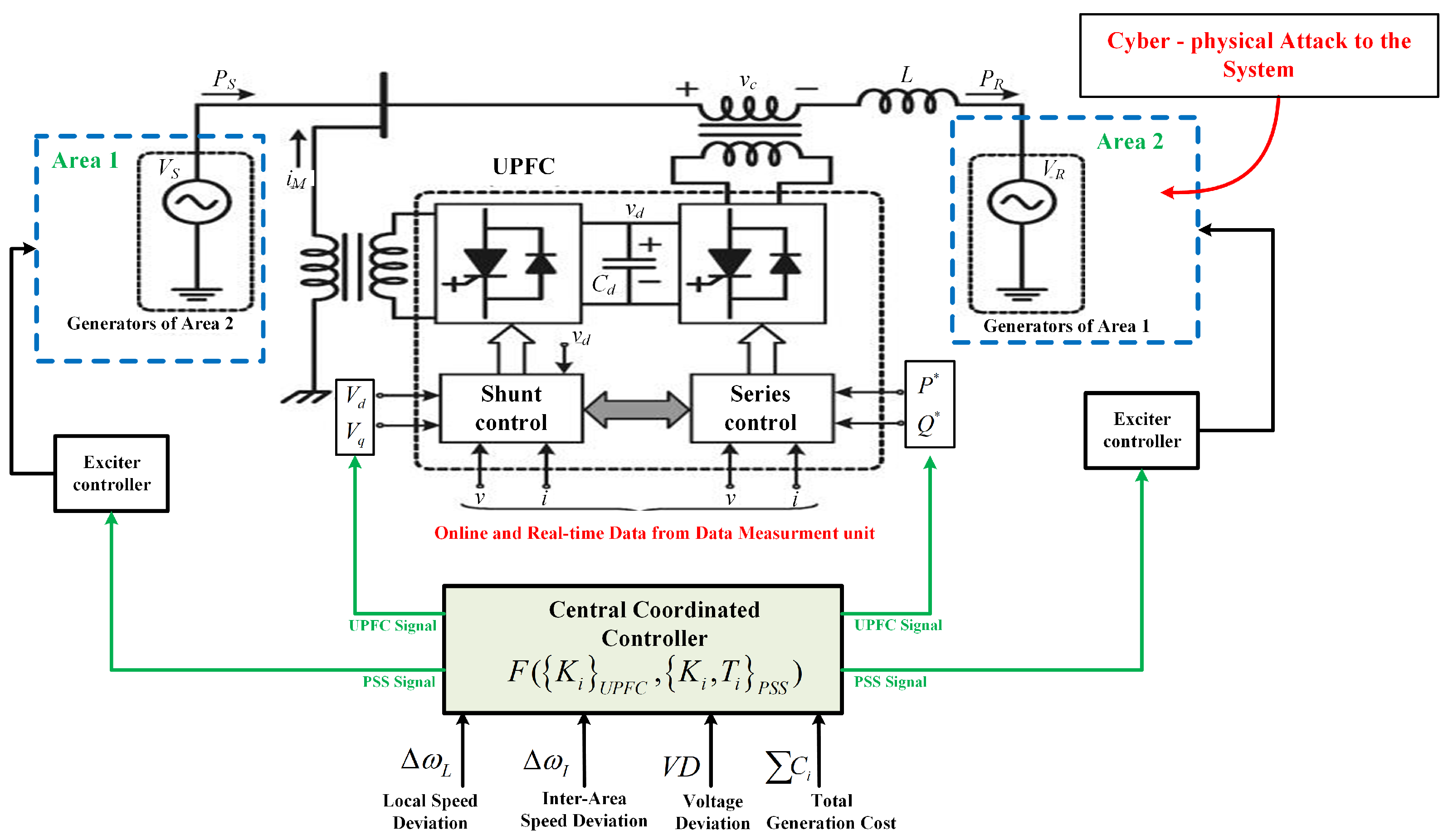 Applsci 14 05254 g001