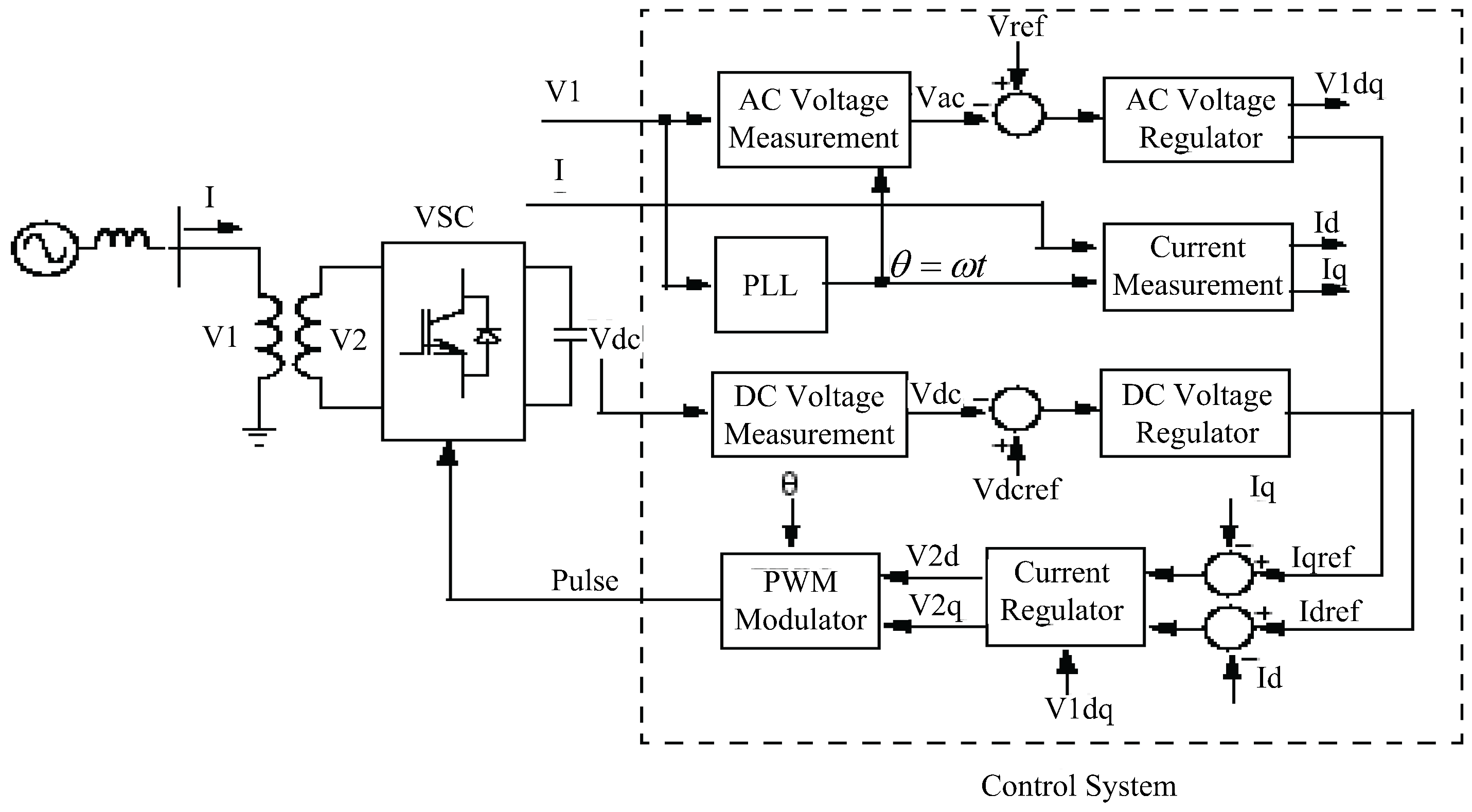 Applsci 14 05254 g005