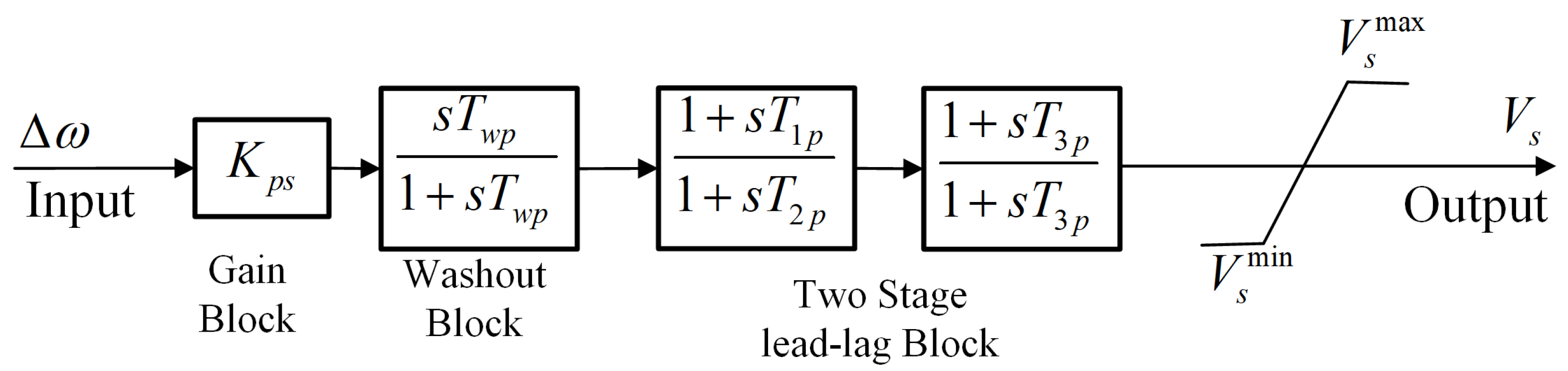 Applsci 14 05254 g007