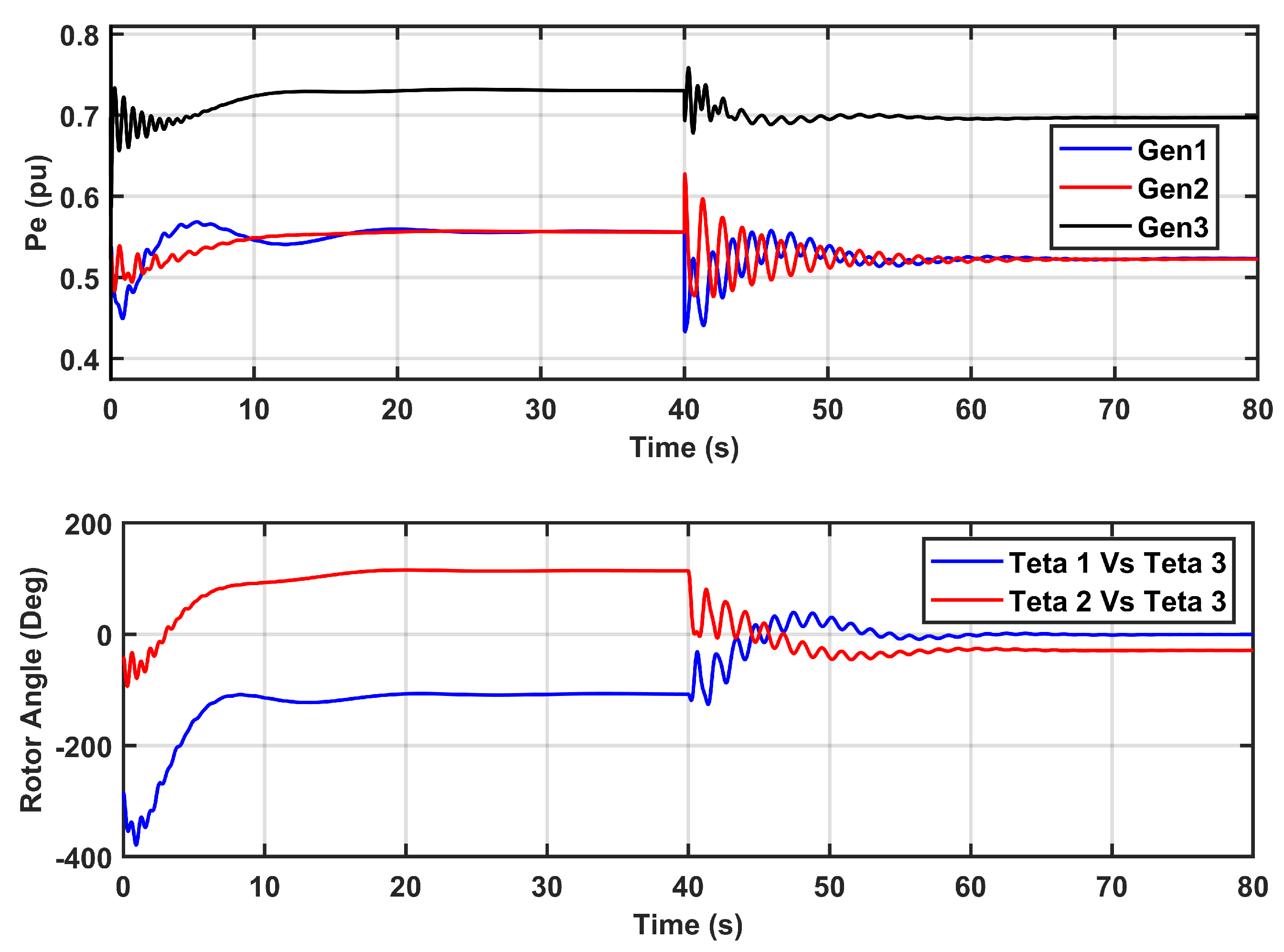 Applsci 14 05254 g013