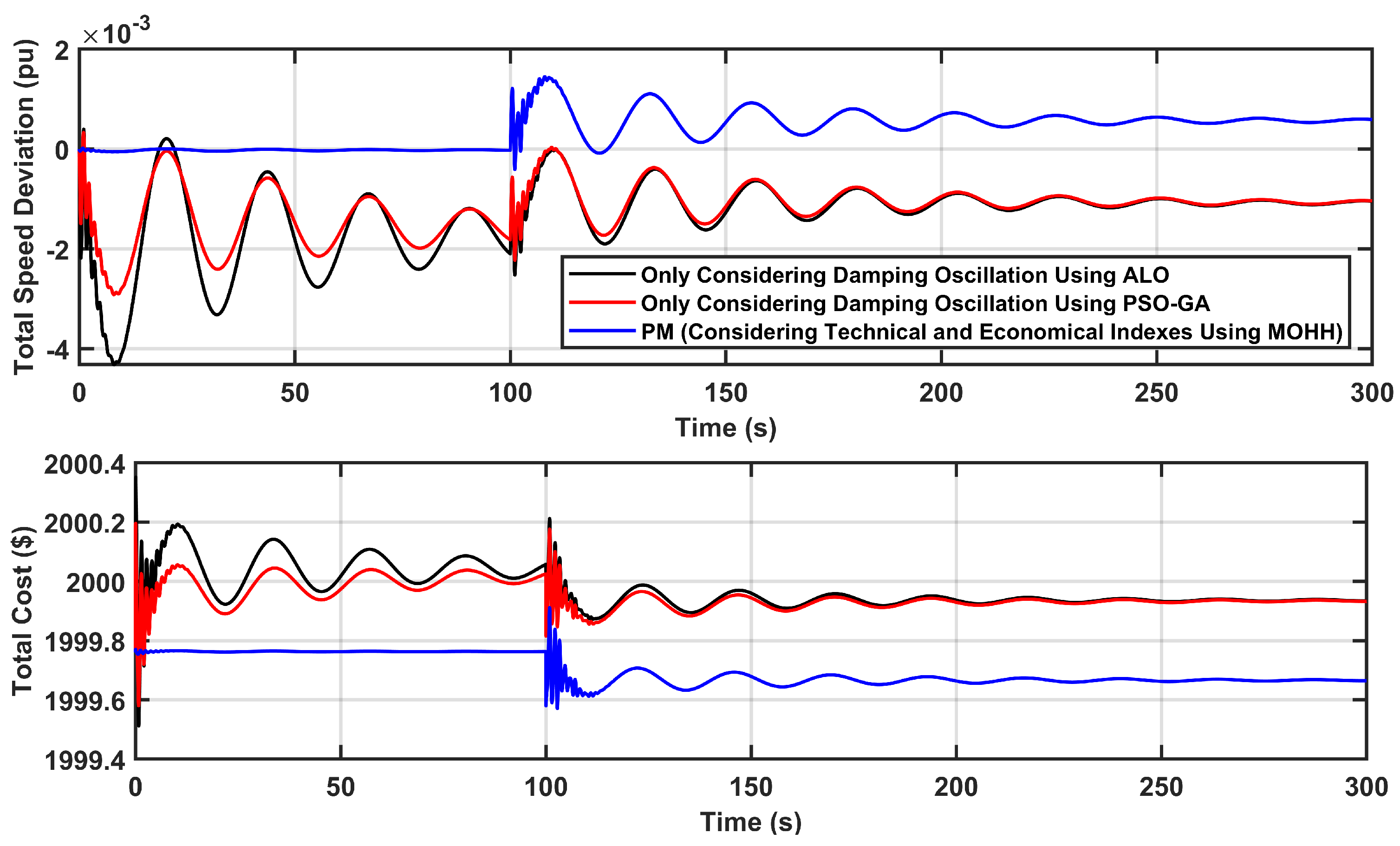 Applsci 14 05254 g015