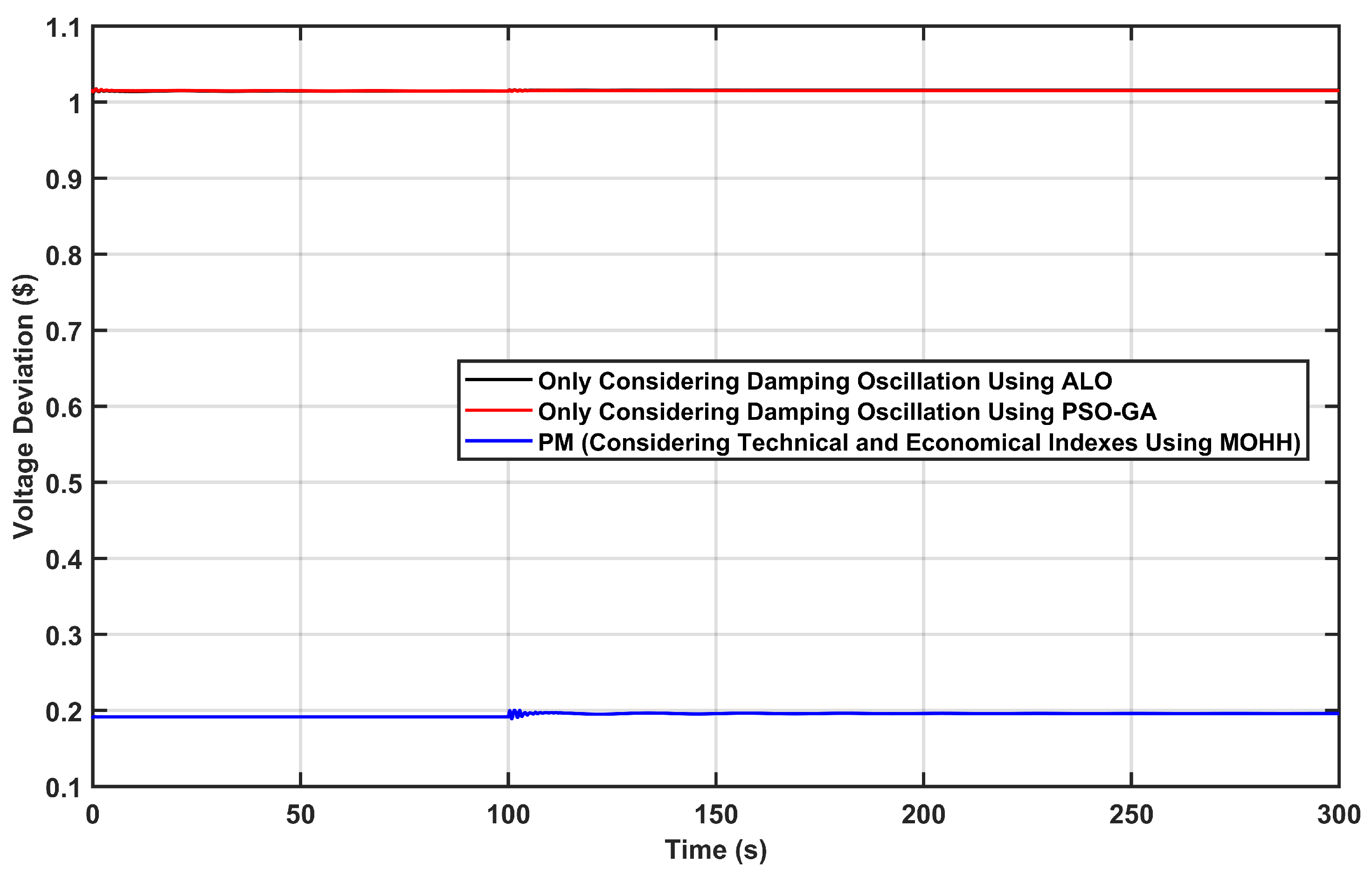 Applsci 14 05254 g016