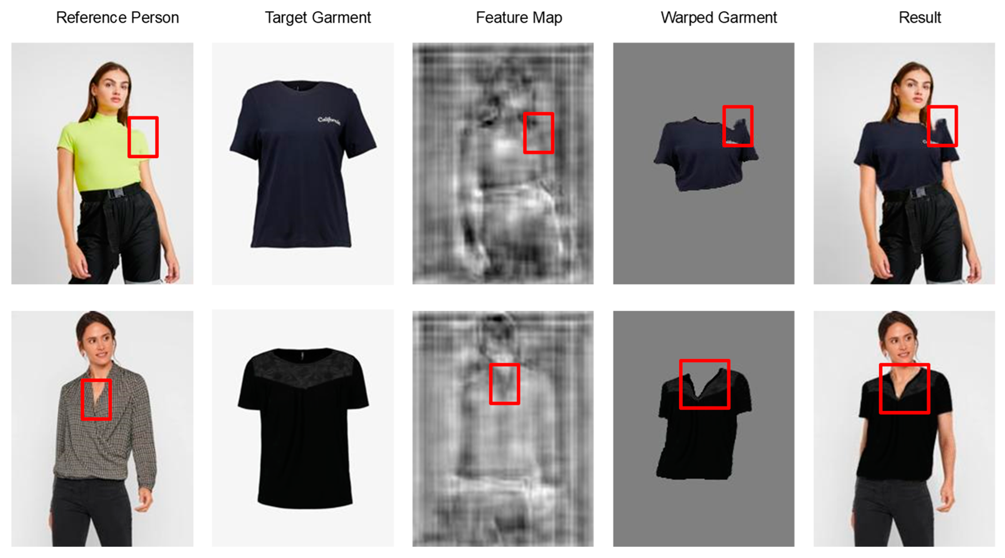 Applsci 14 05255 g003