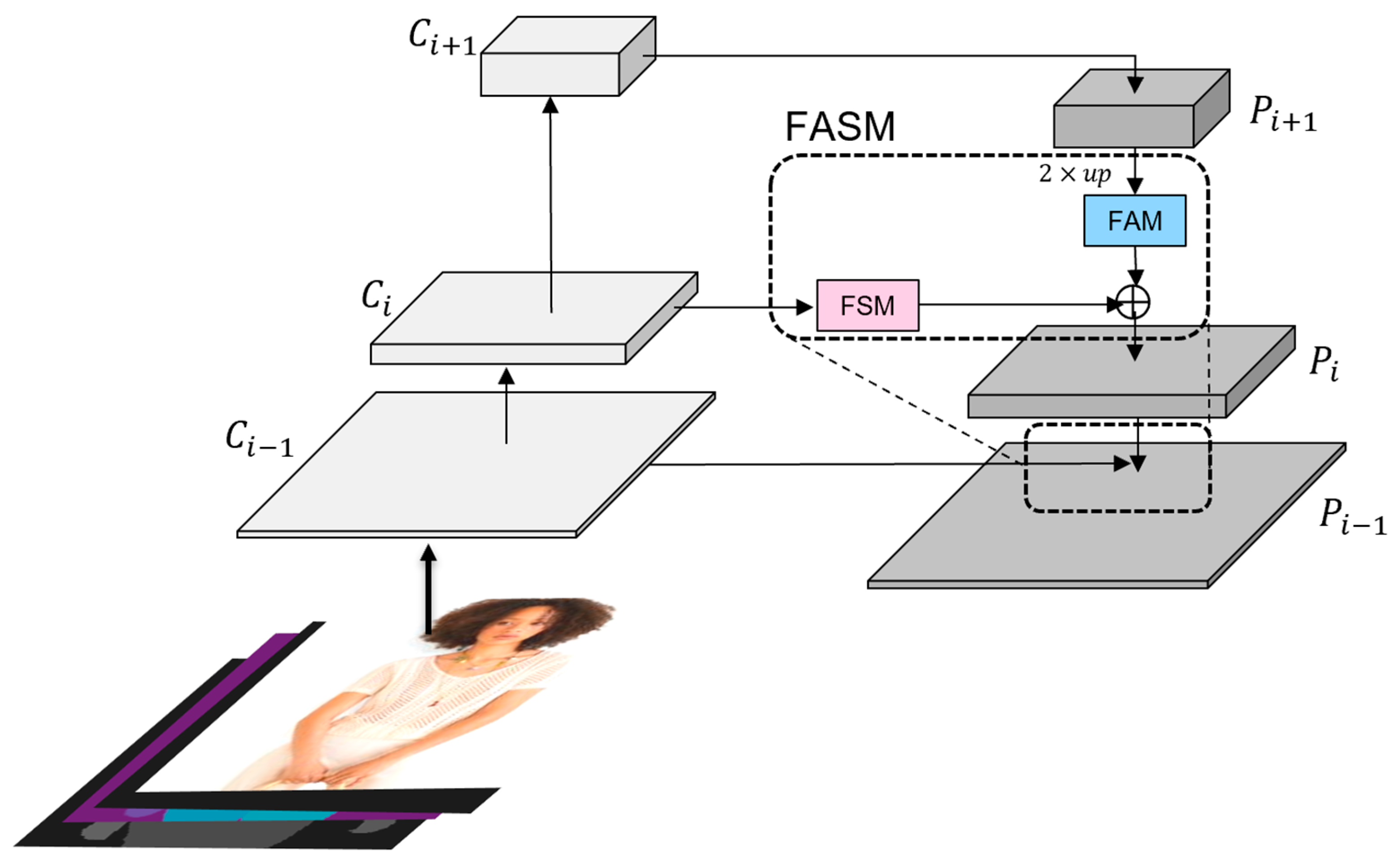 Applsci 14 05255 g005