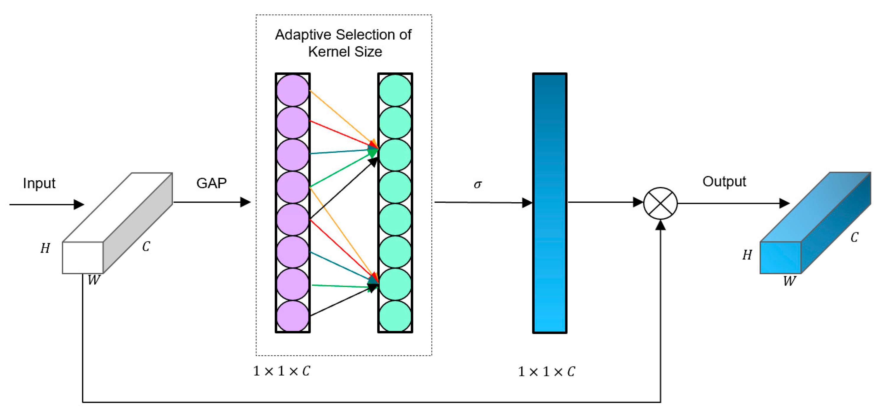 Applsci 14 05255 g009