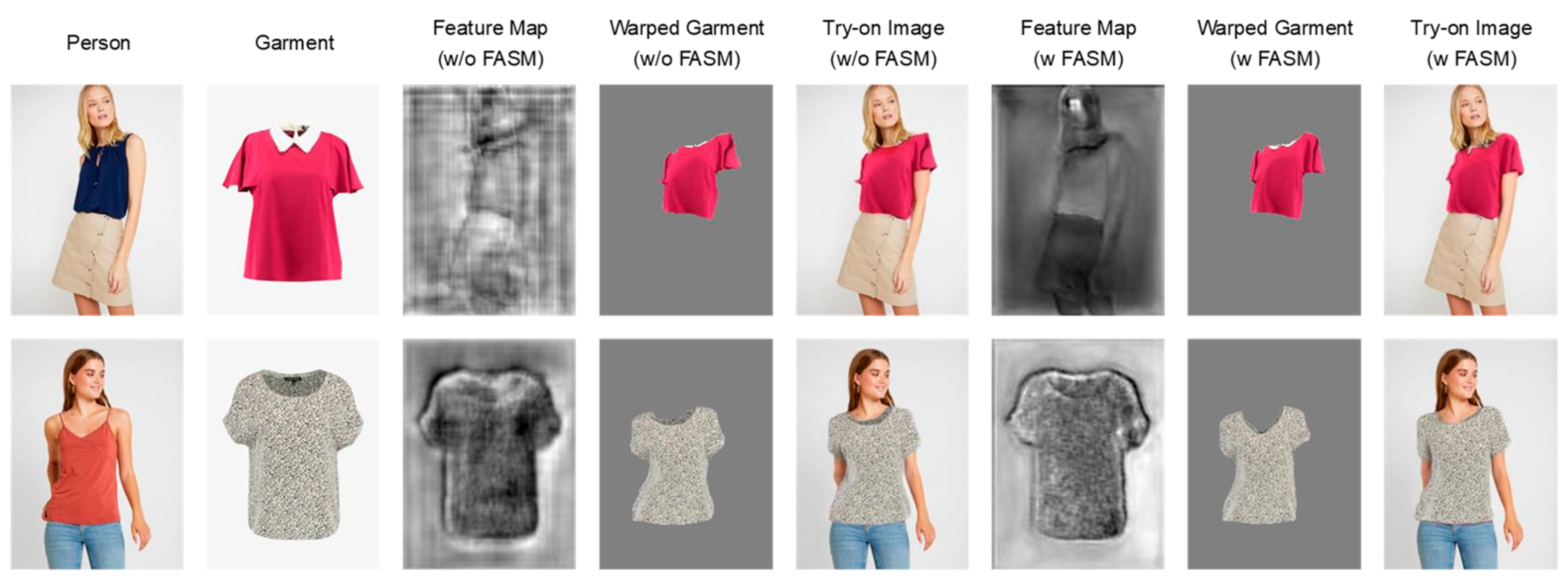 Applsci 14 05255 g012