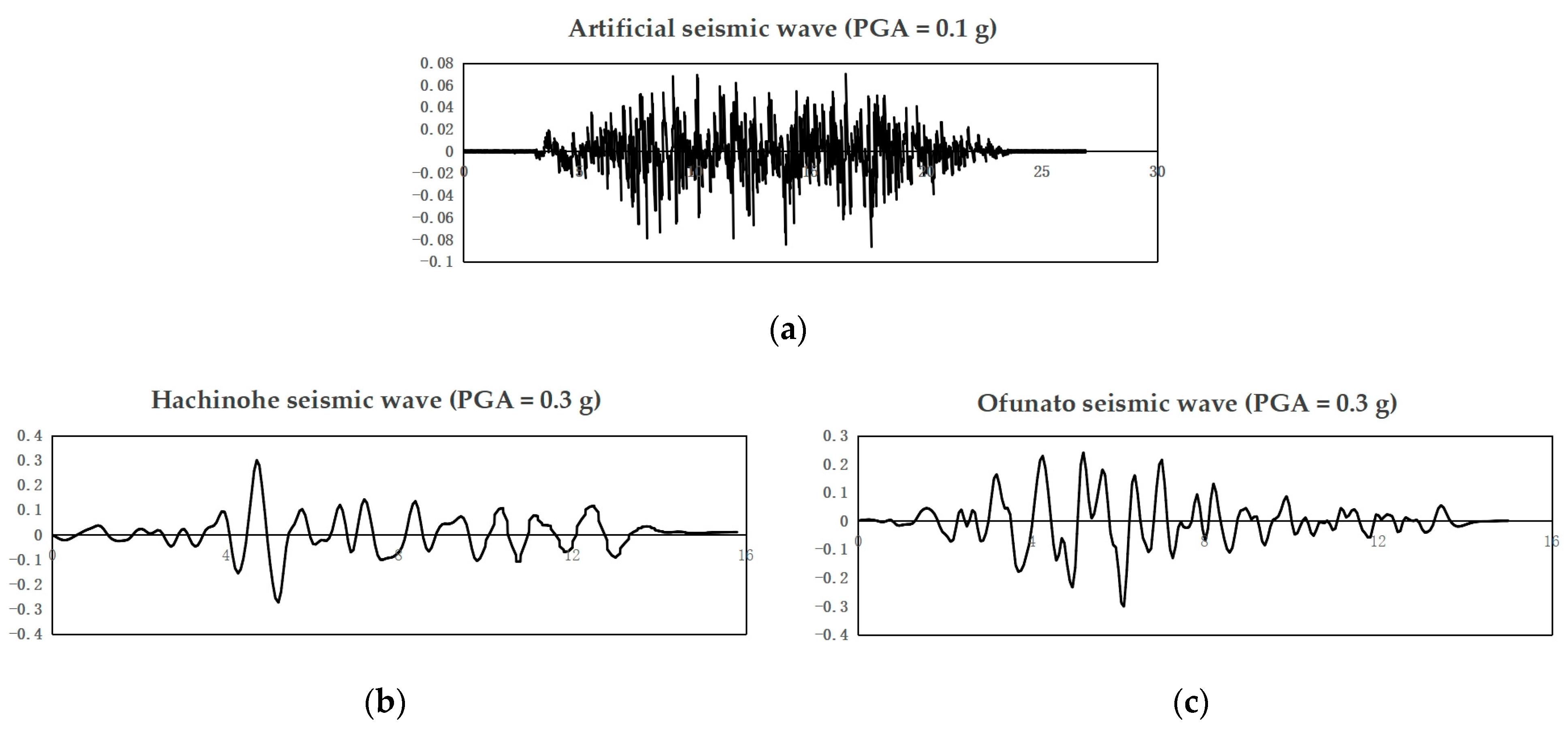 Applsci 14 05256 g003