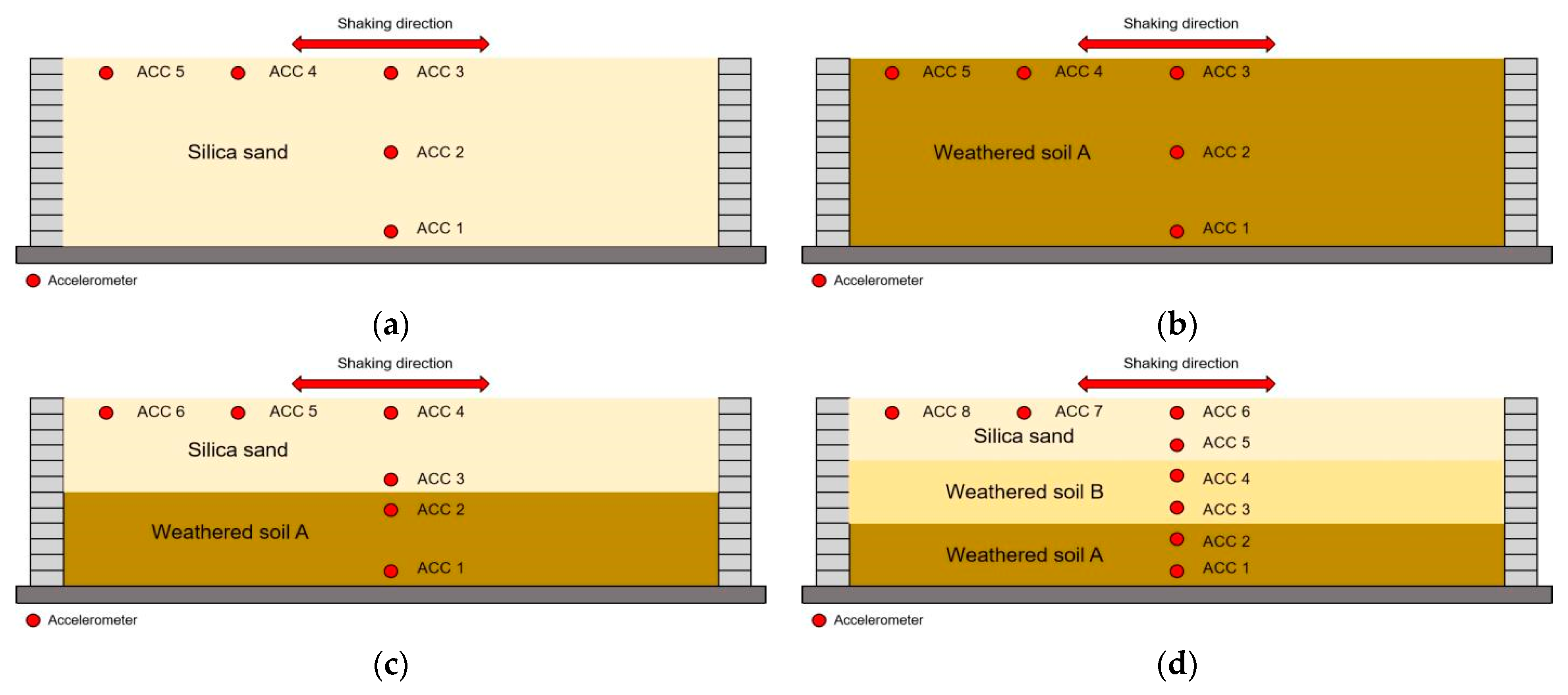 Applsci 14 05256 g004