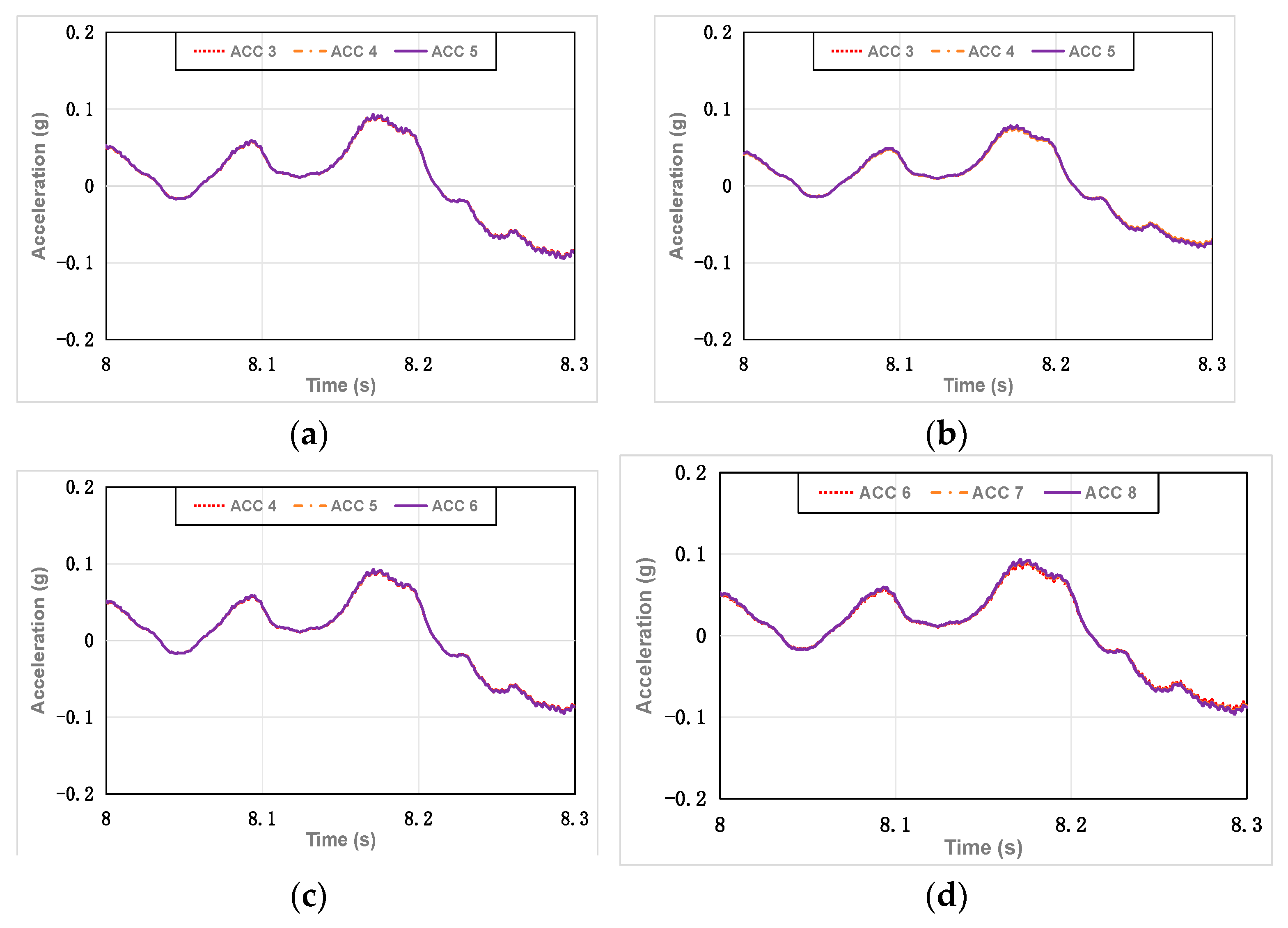 Applsci 14 05256 g007