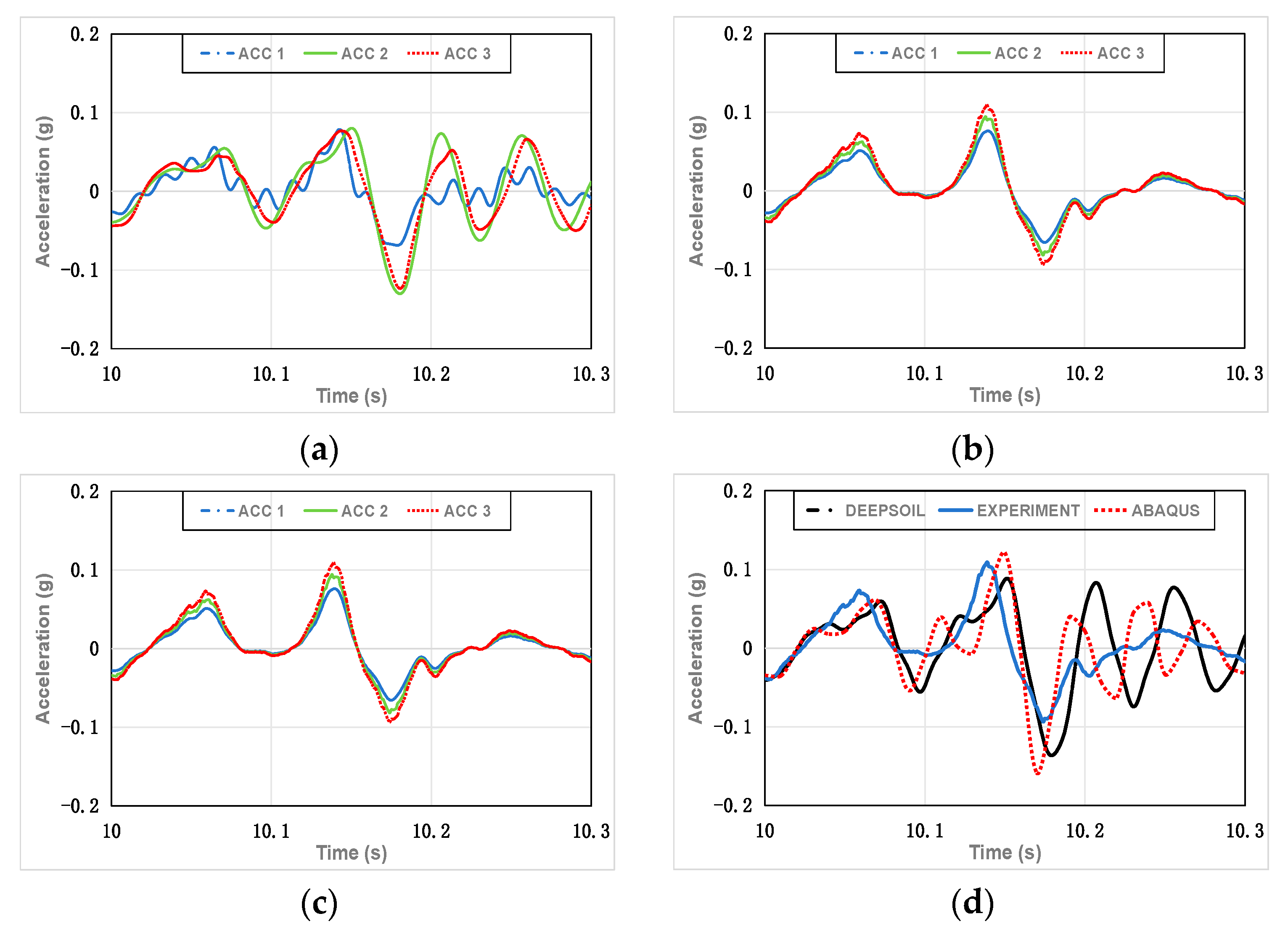 Applsci 14 05256 g008