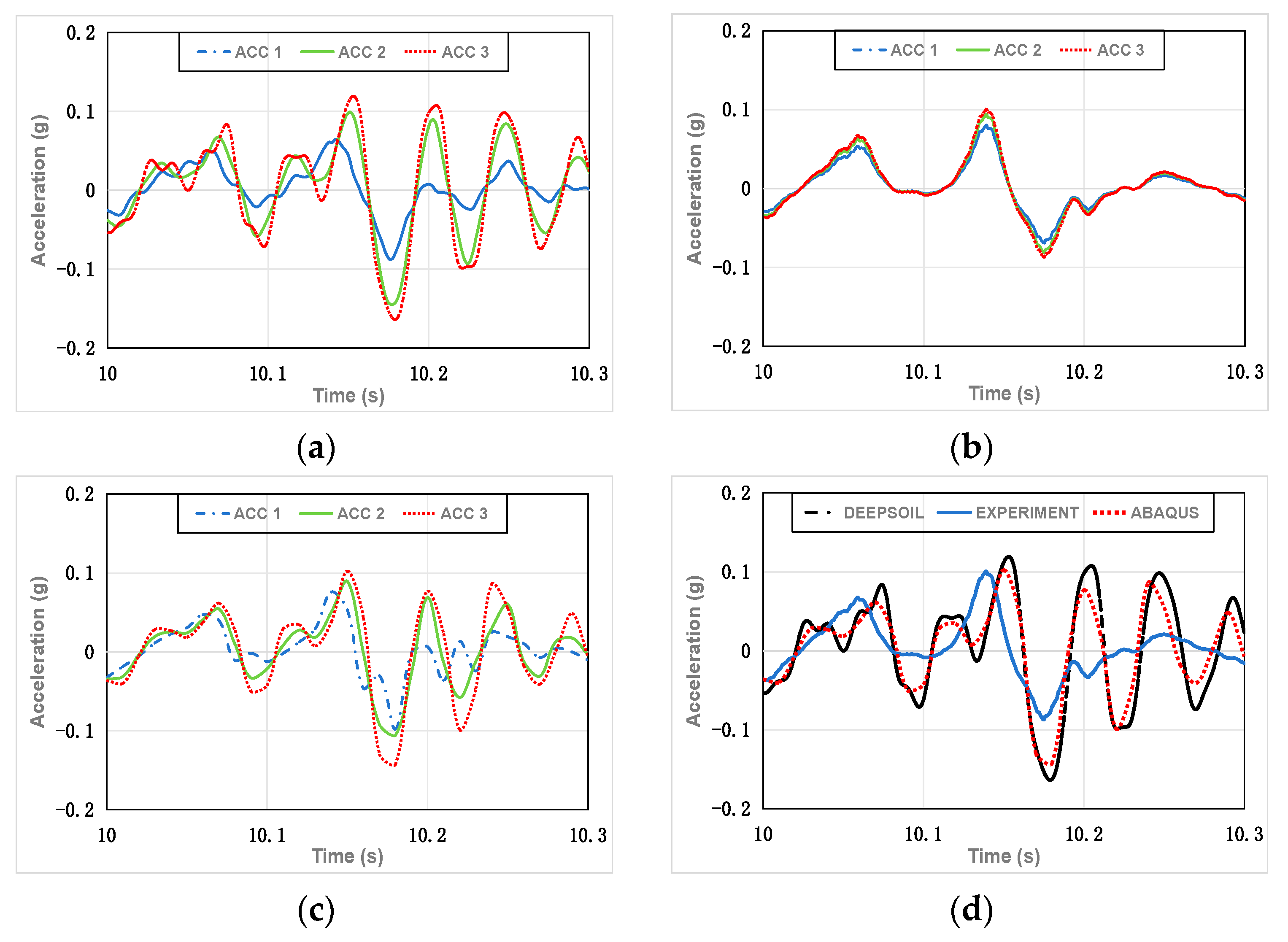 Applsci 14 05256 g009