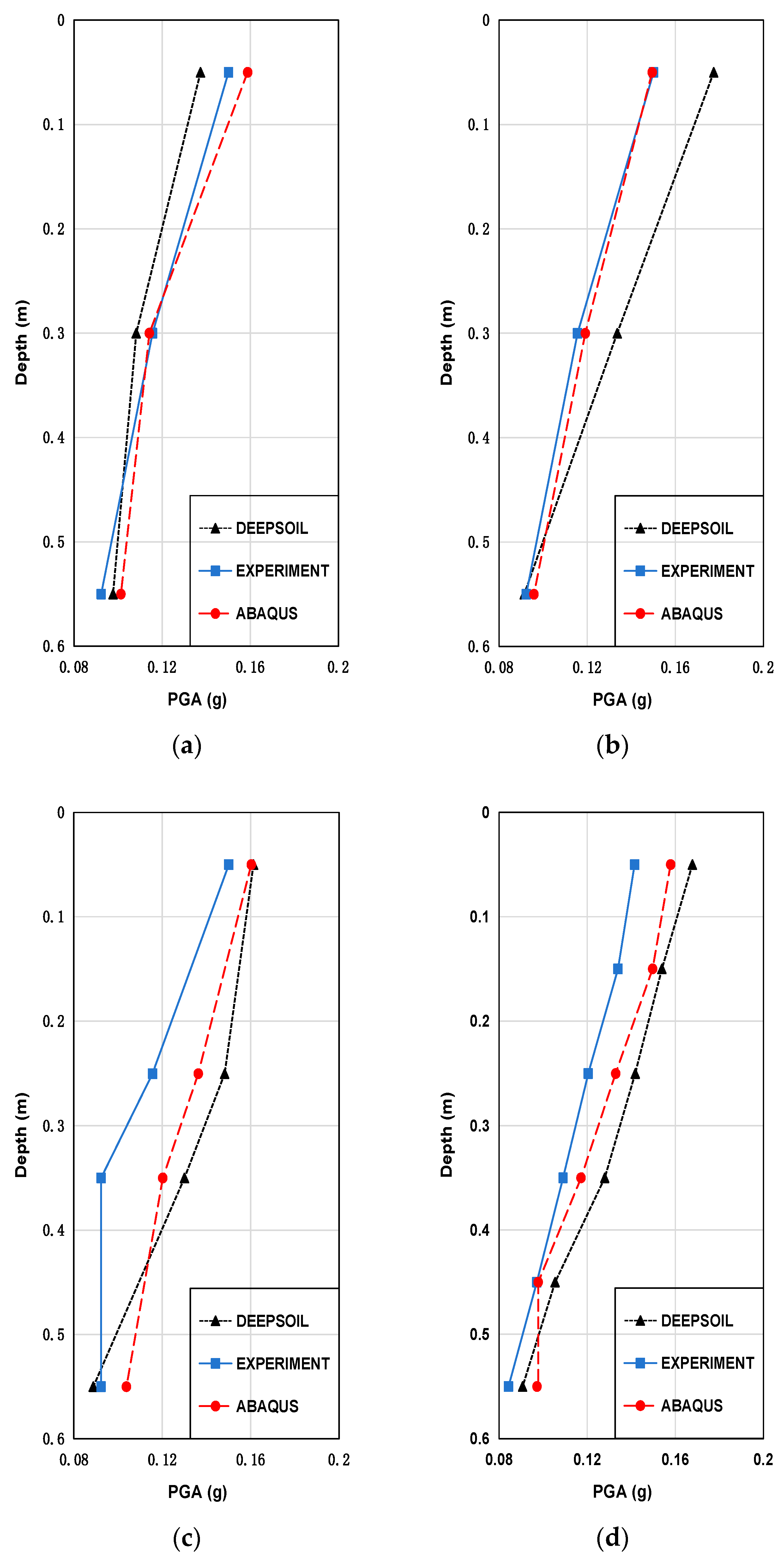 Applsci 14 05256 g012