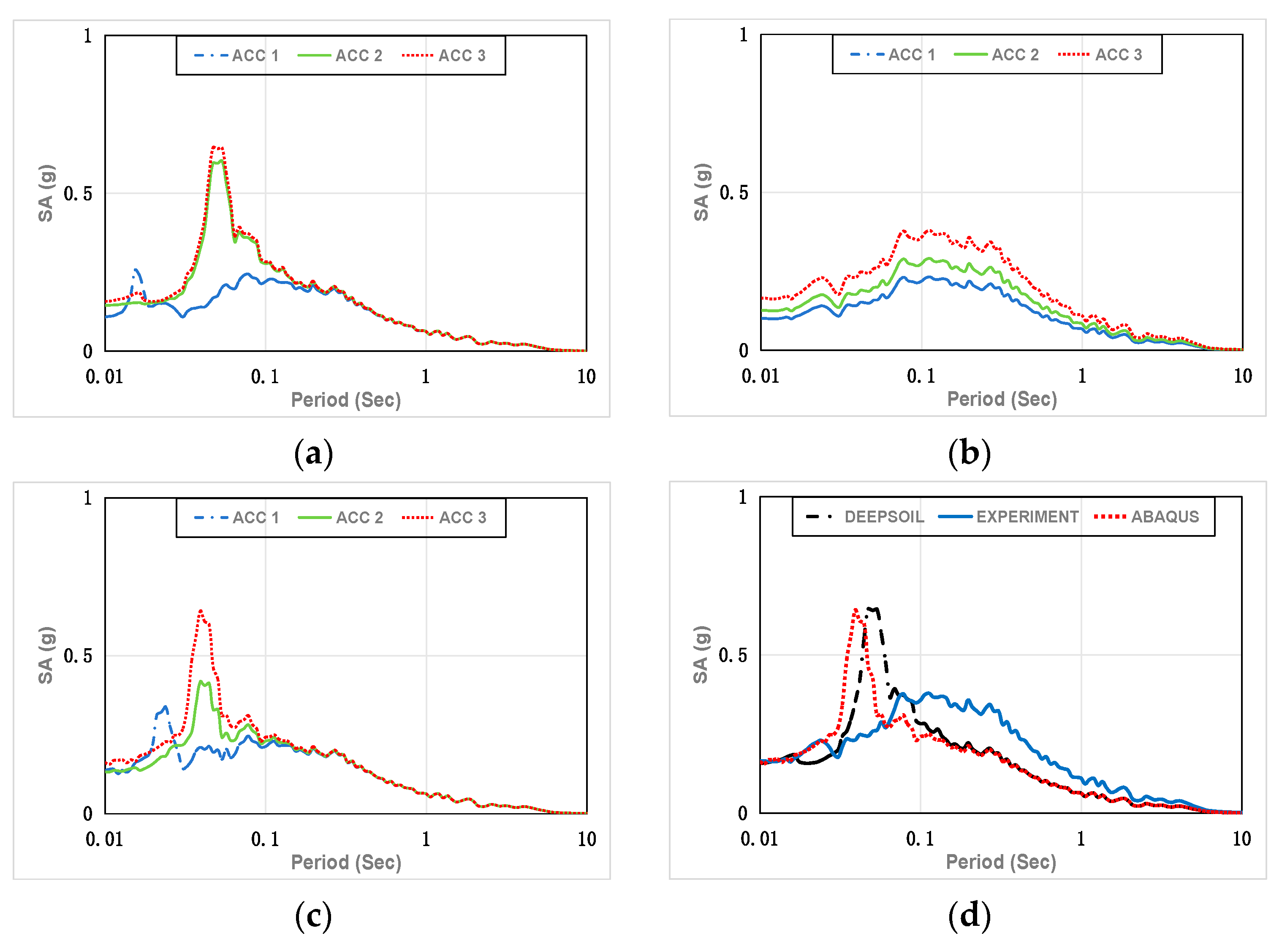 Applsci 14 05256 g013