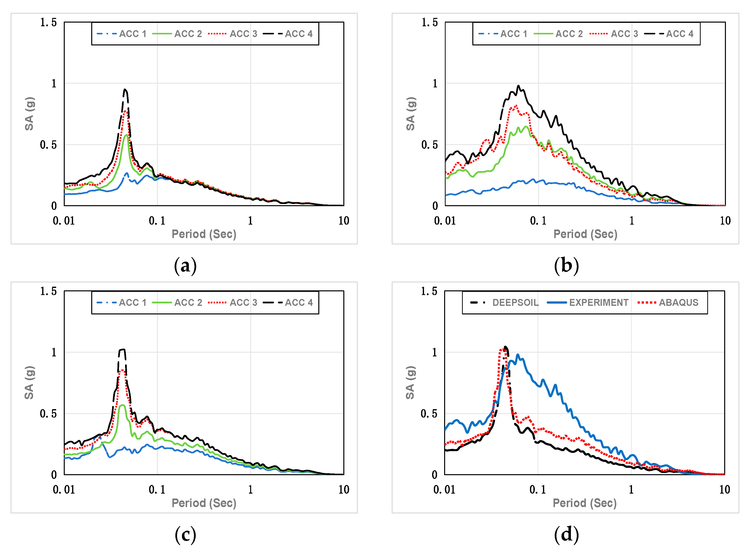 Applsci 14 05256 g015