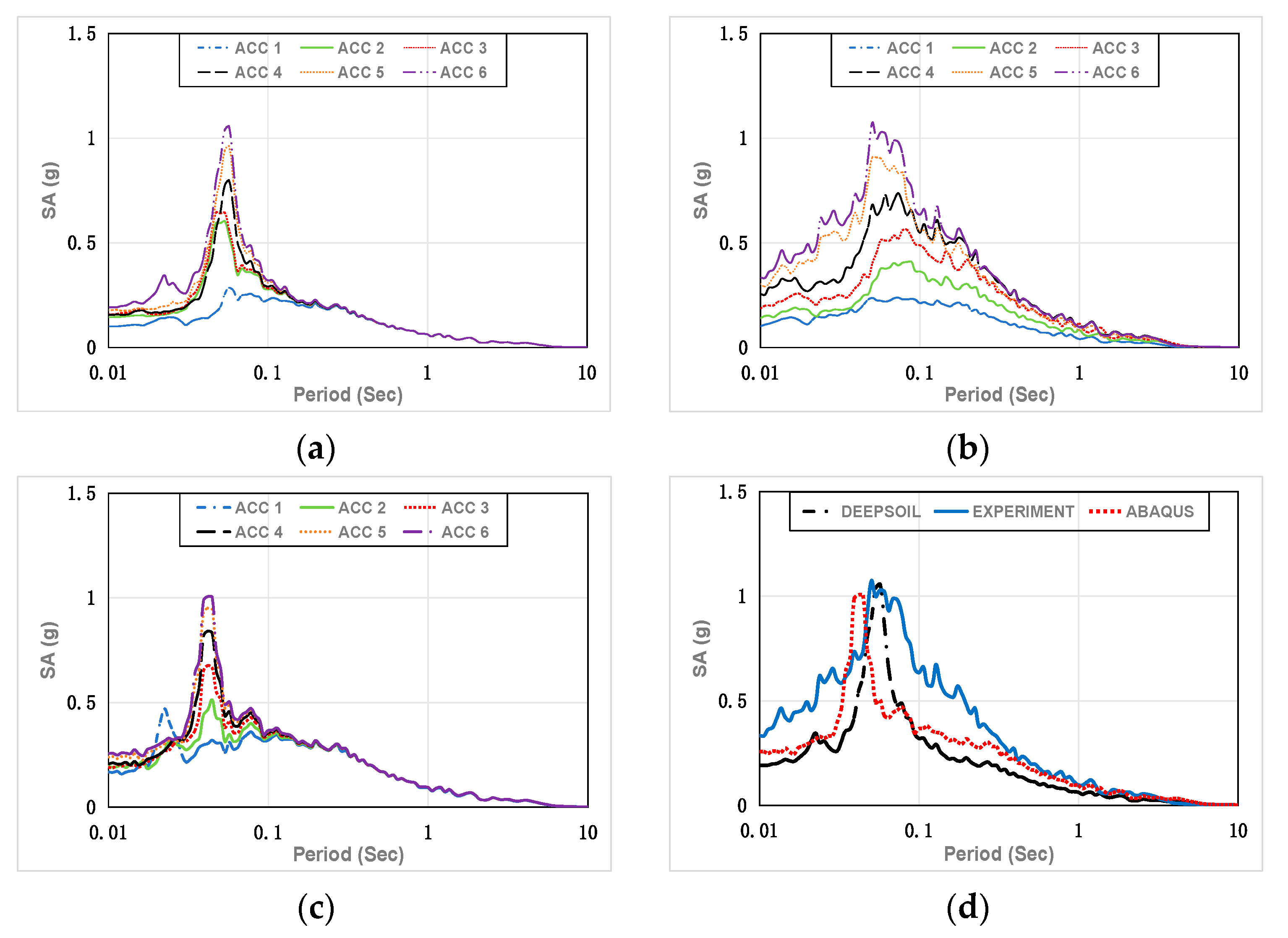 Applsci 14 05256 g016