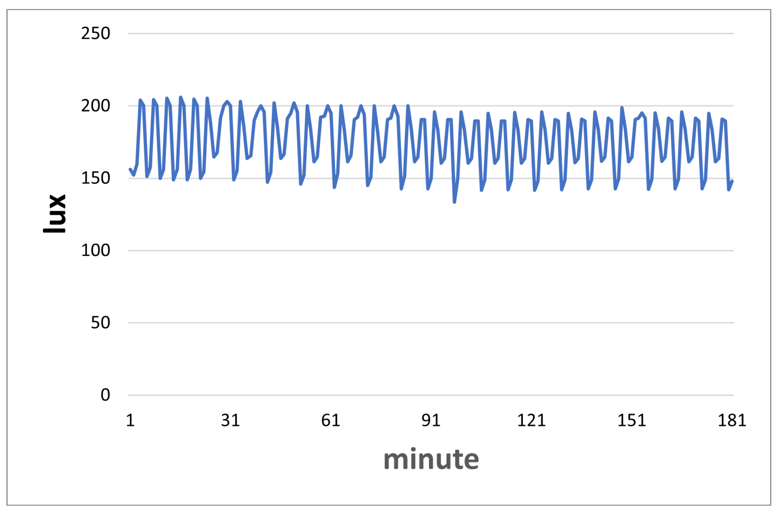Applsci 14 05257 g004