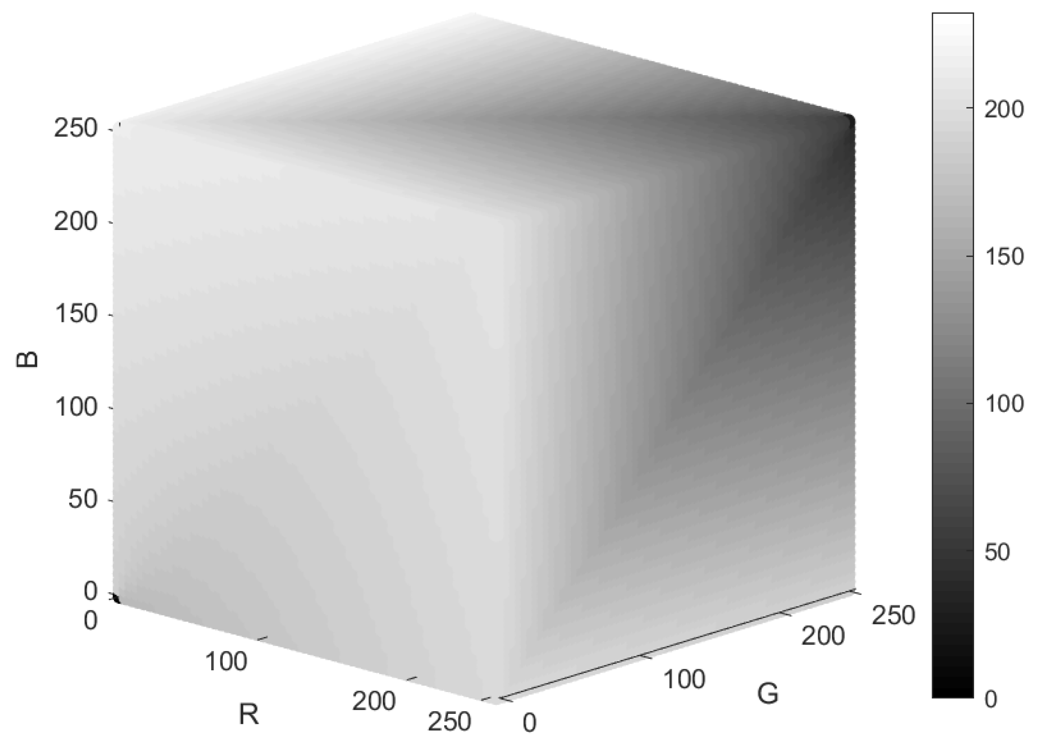 Applsci 14 05260 g004