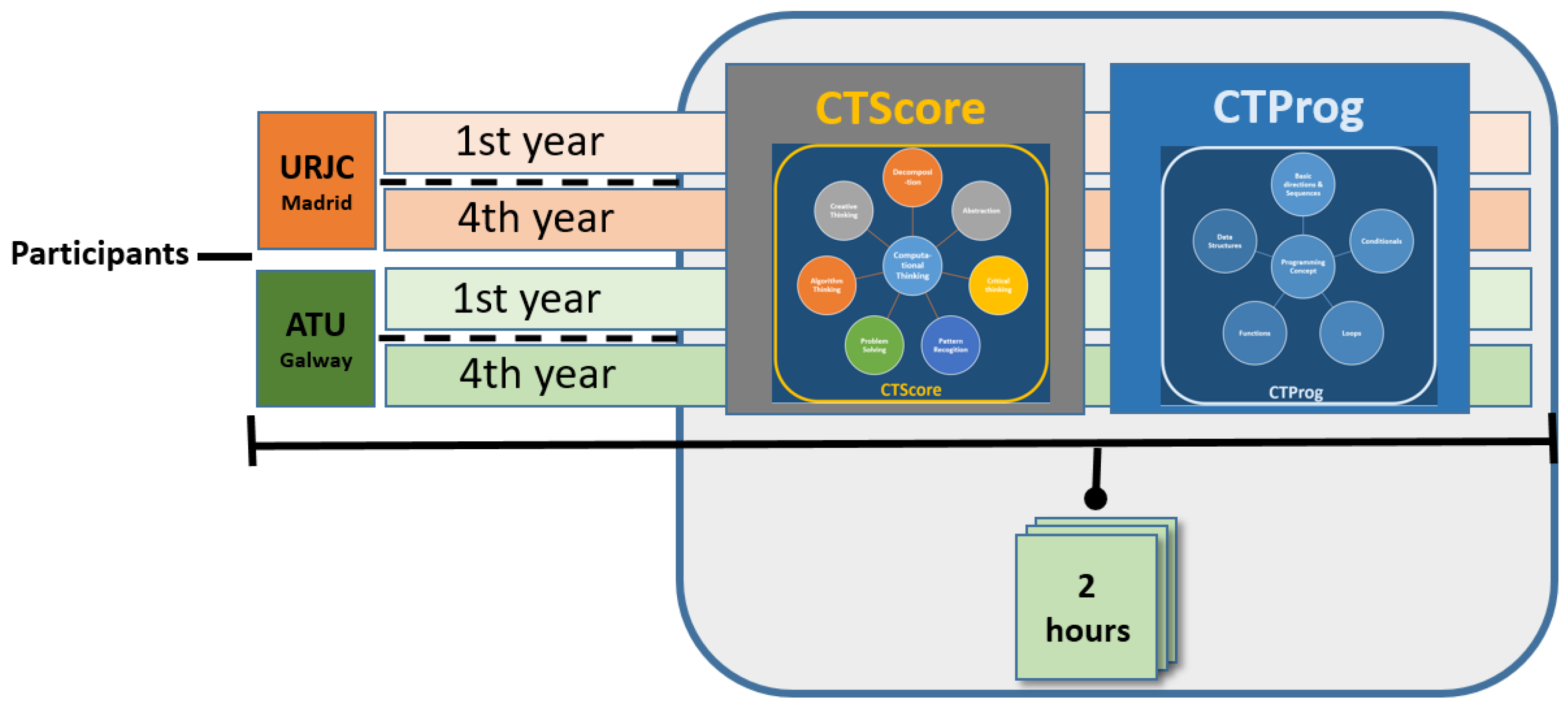 Applsci 14 05261 g002