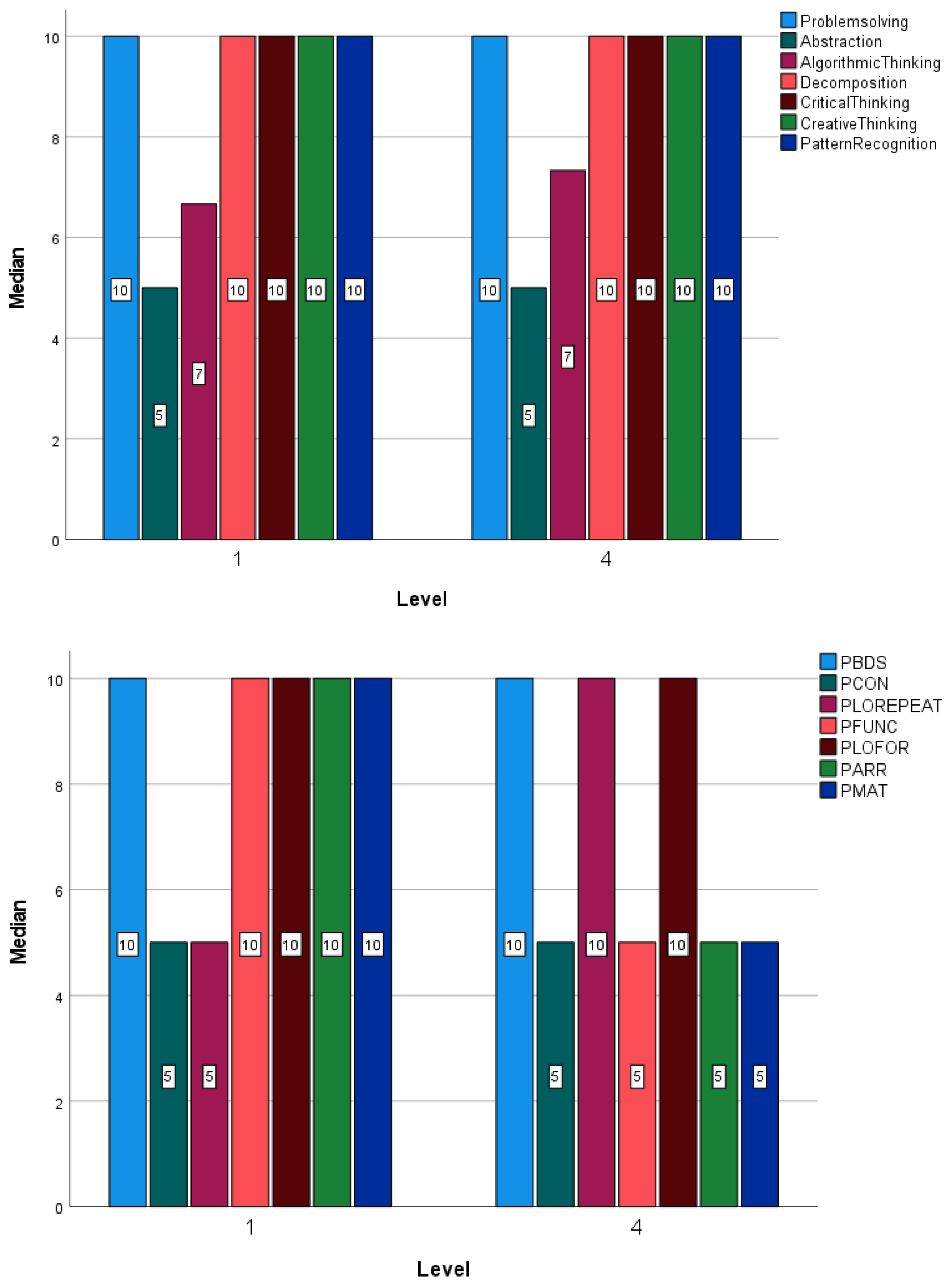 Applsci 14 05261 g006