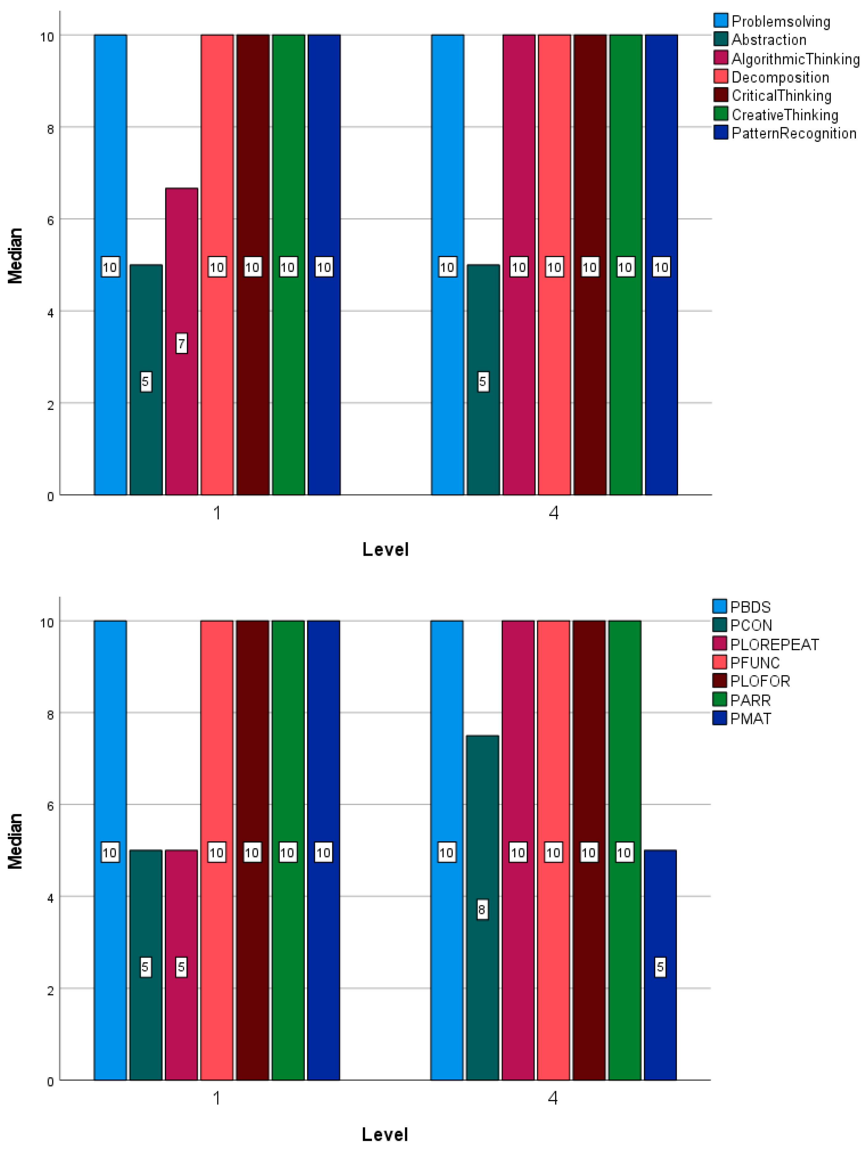 Applsci 14 05261 g008