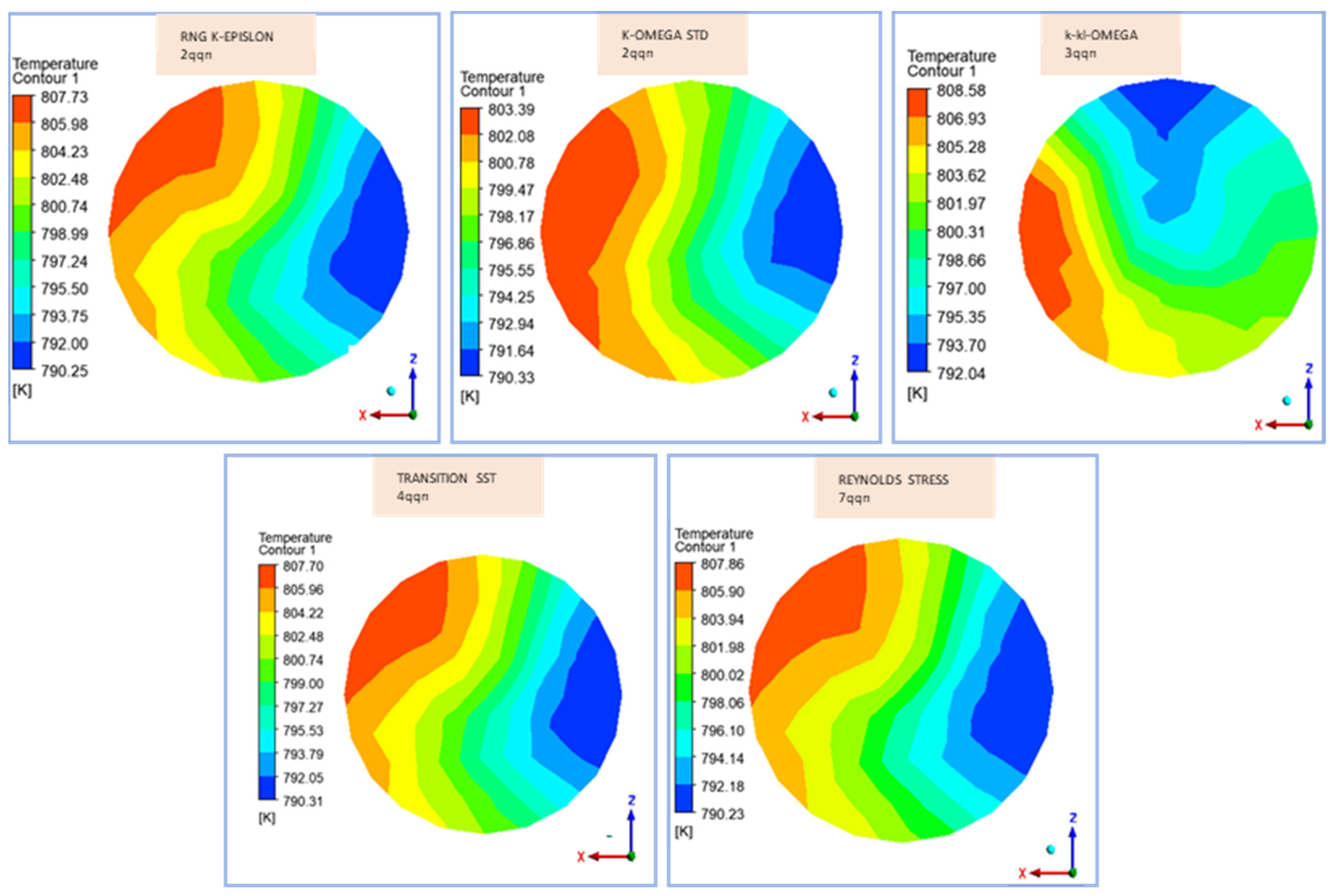 Applsci 14 05262 g004