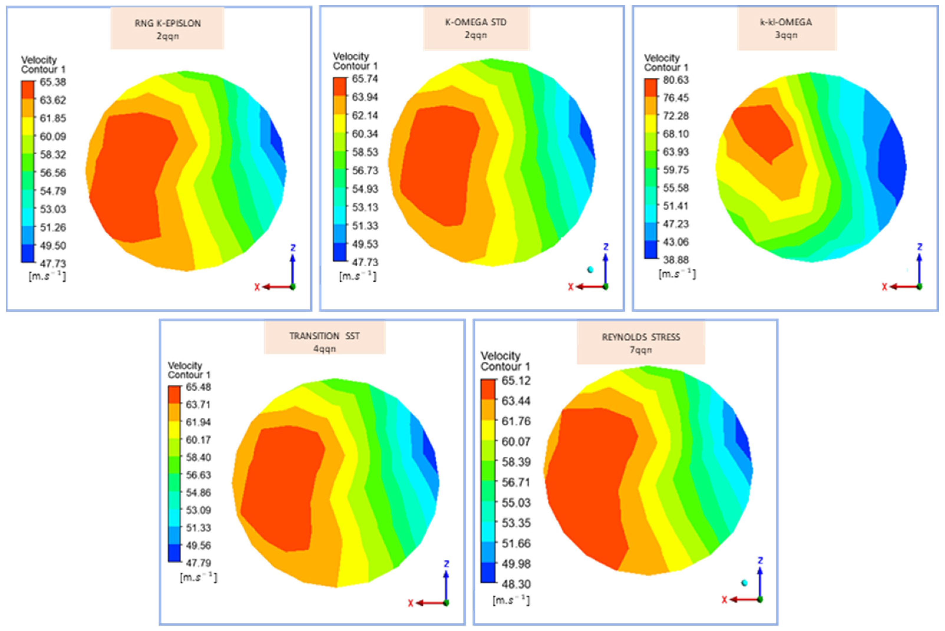 Applsci 14 05262 g007