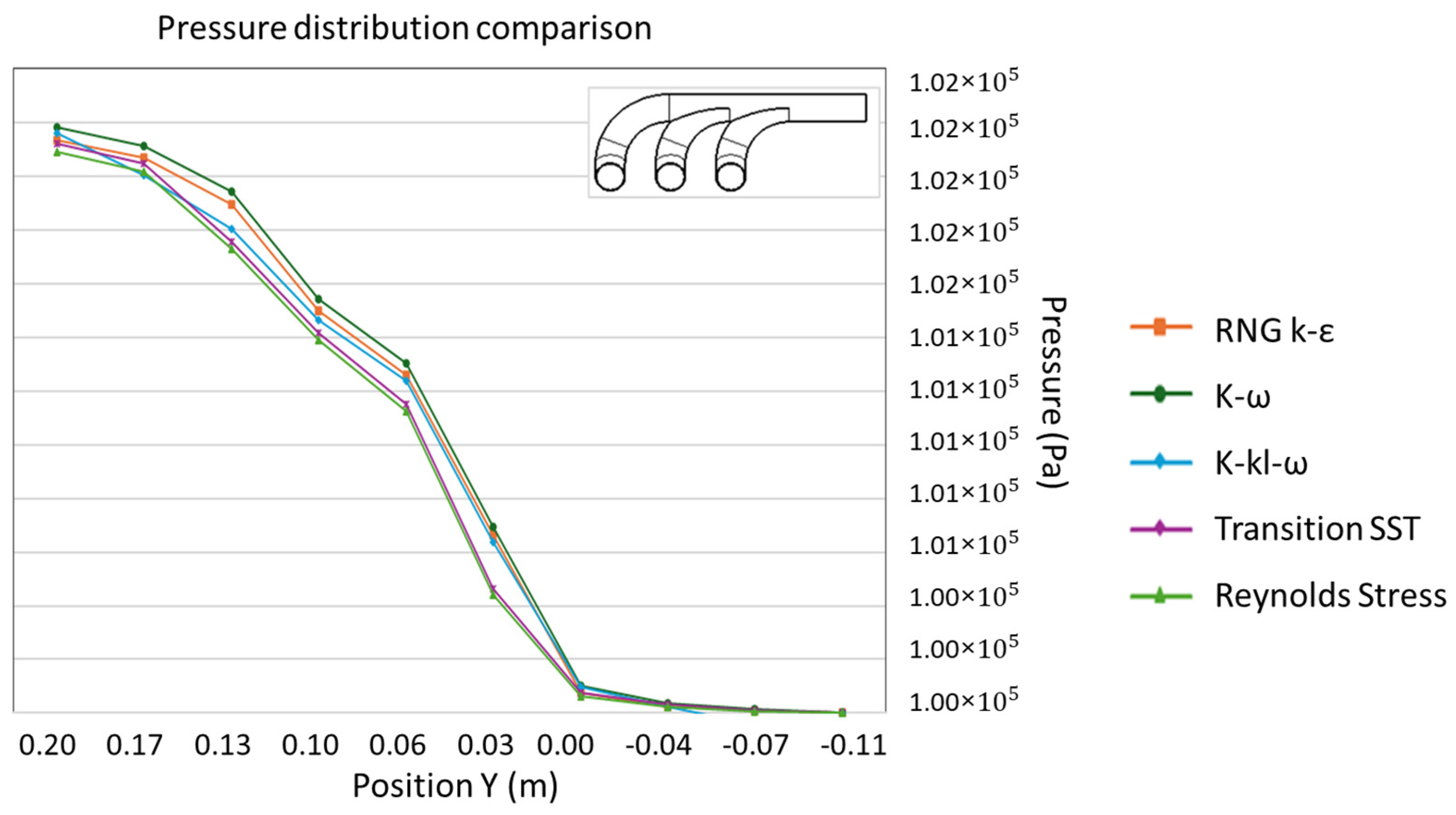 Applsci 14 05262 g010