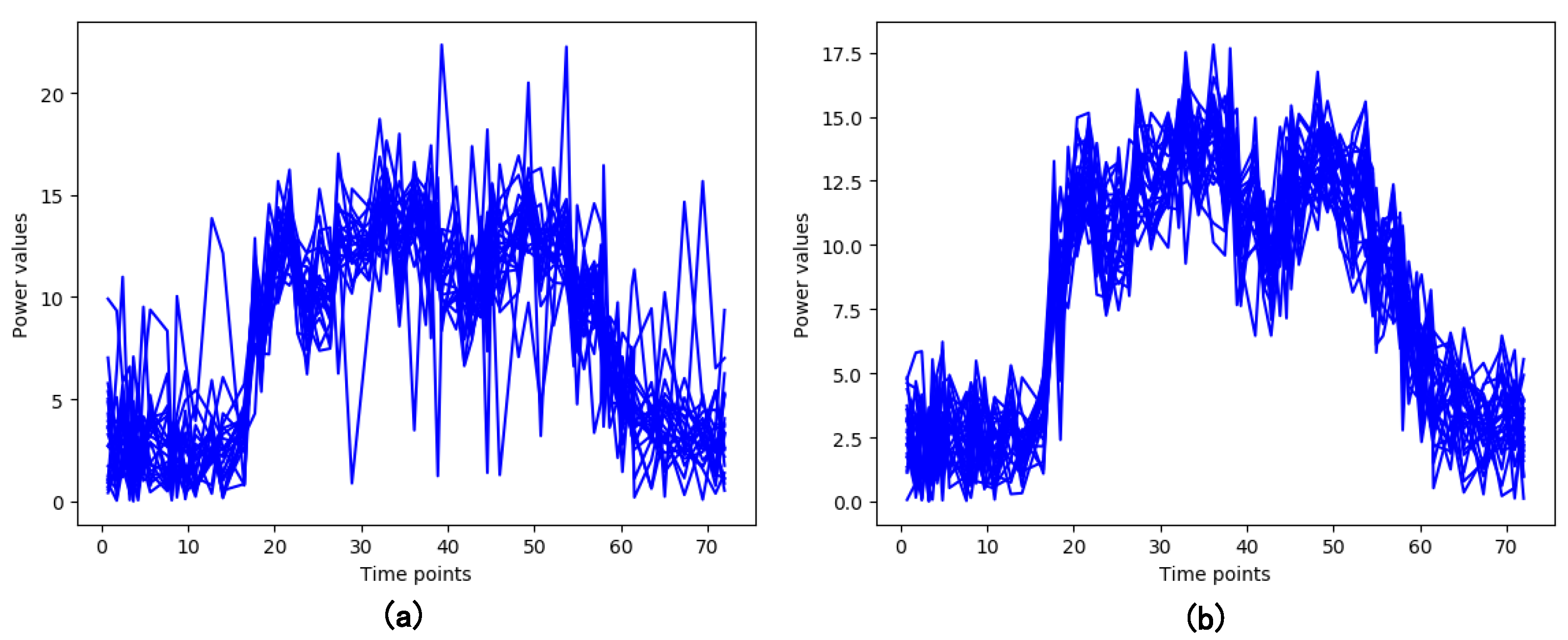 Applsci 14 05263 g005