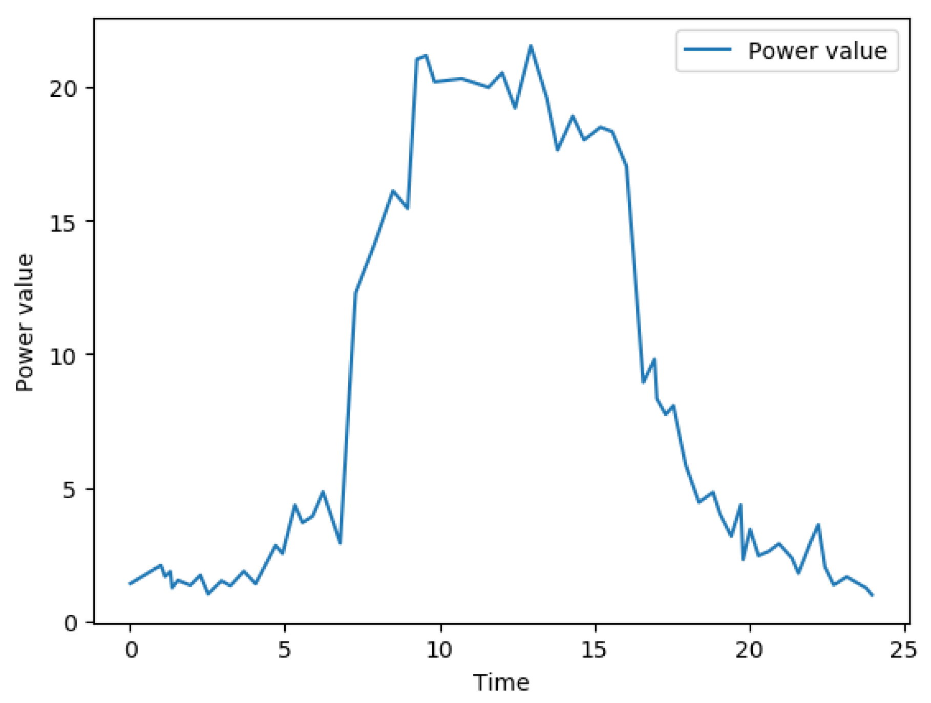 Applsci 14 05263 g006