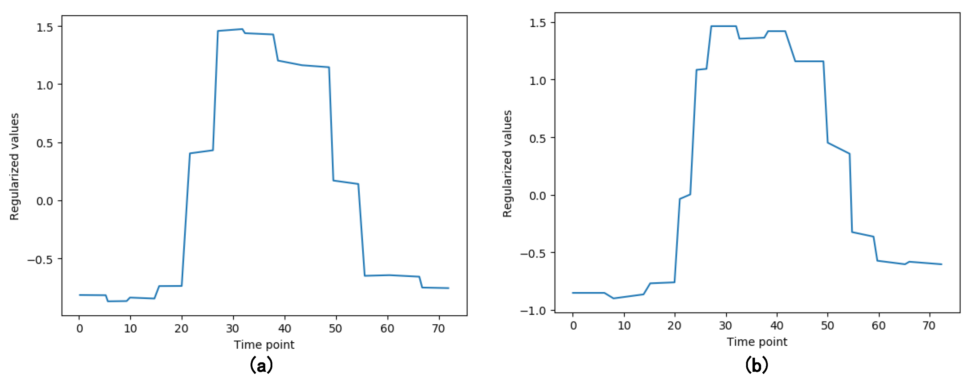 Applsci 14 05263 g007