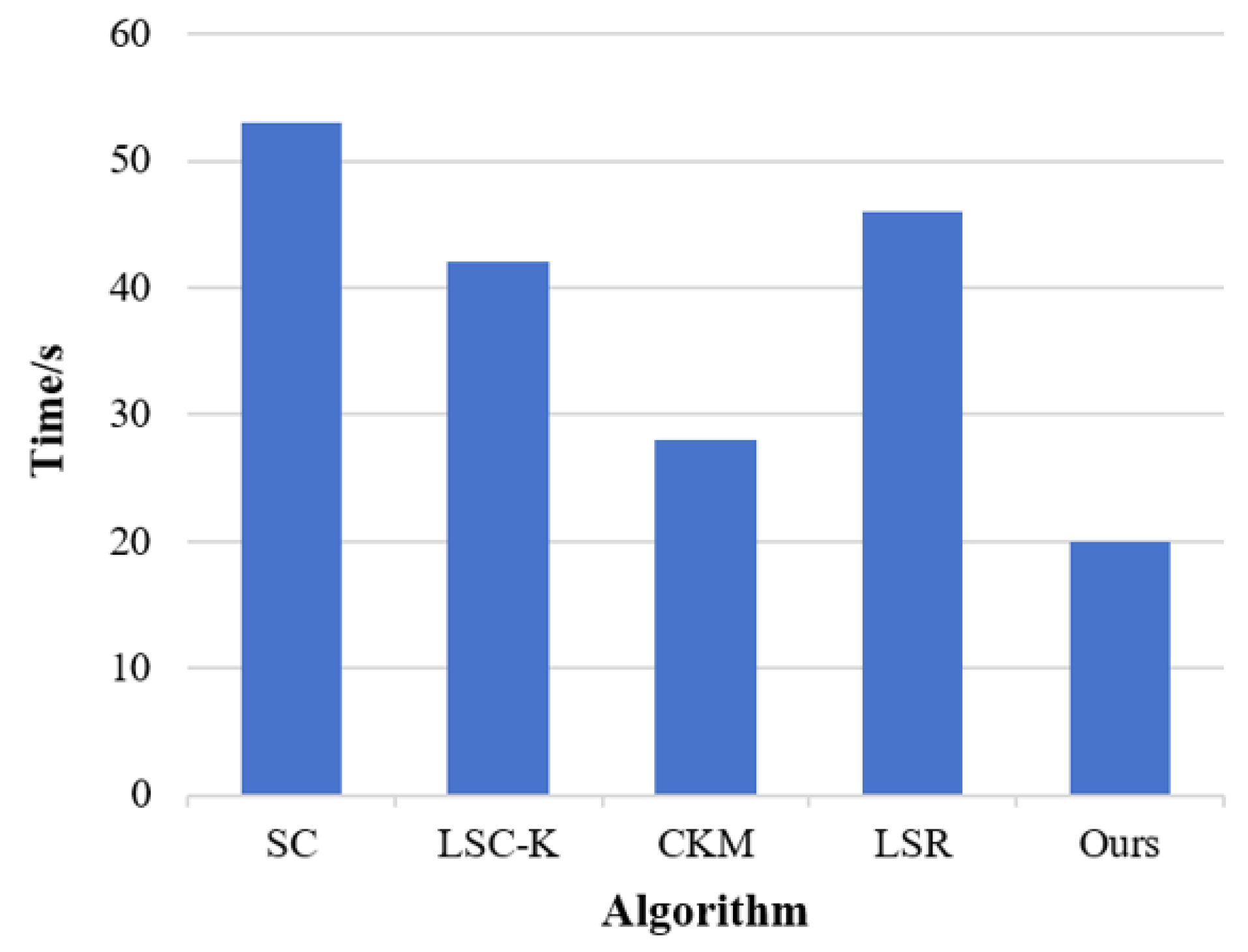 Applsci 14 05263 g009
