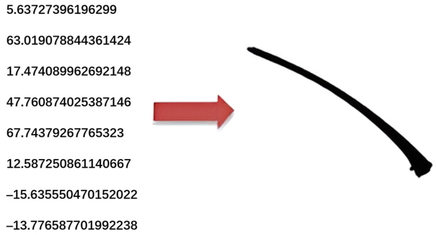 Applsci 14 05265 g003