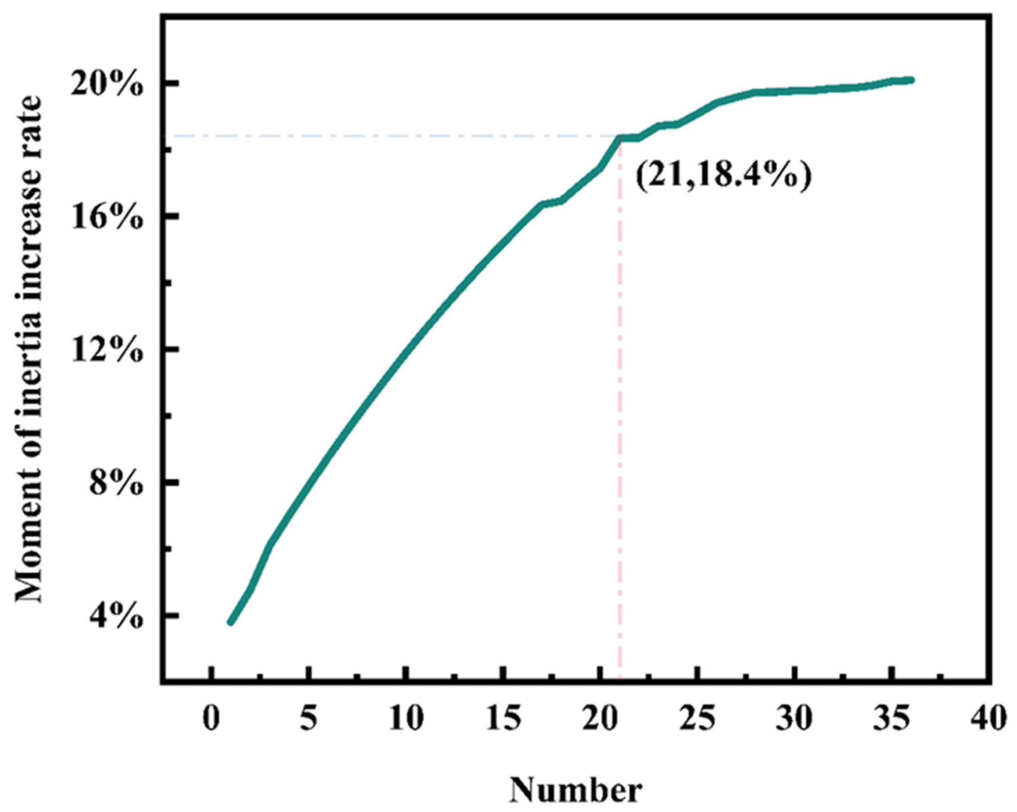 Applsci 14 05266 g002