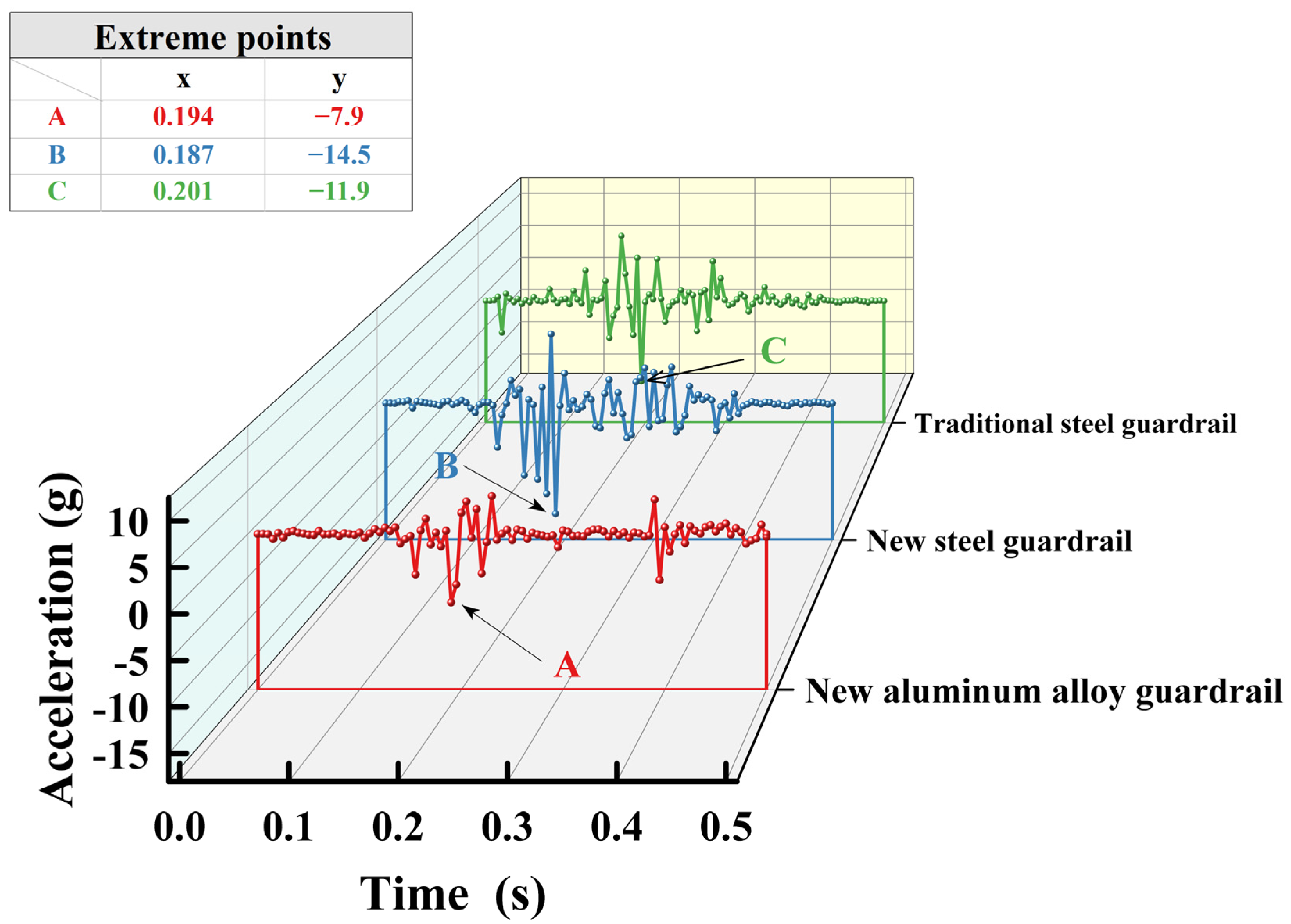 Applsci 14 05266 g014