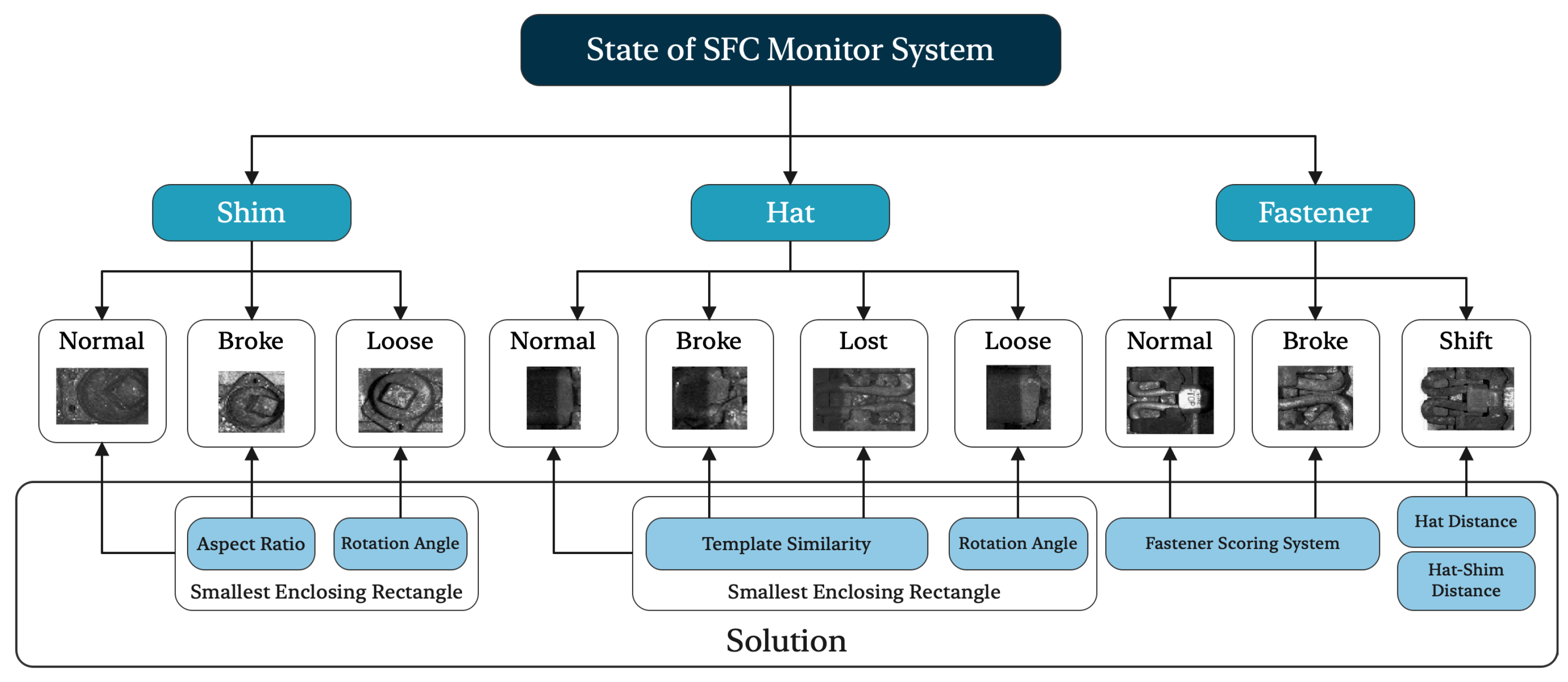 Applsci 14 05267 g003