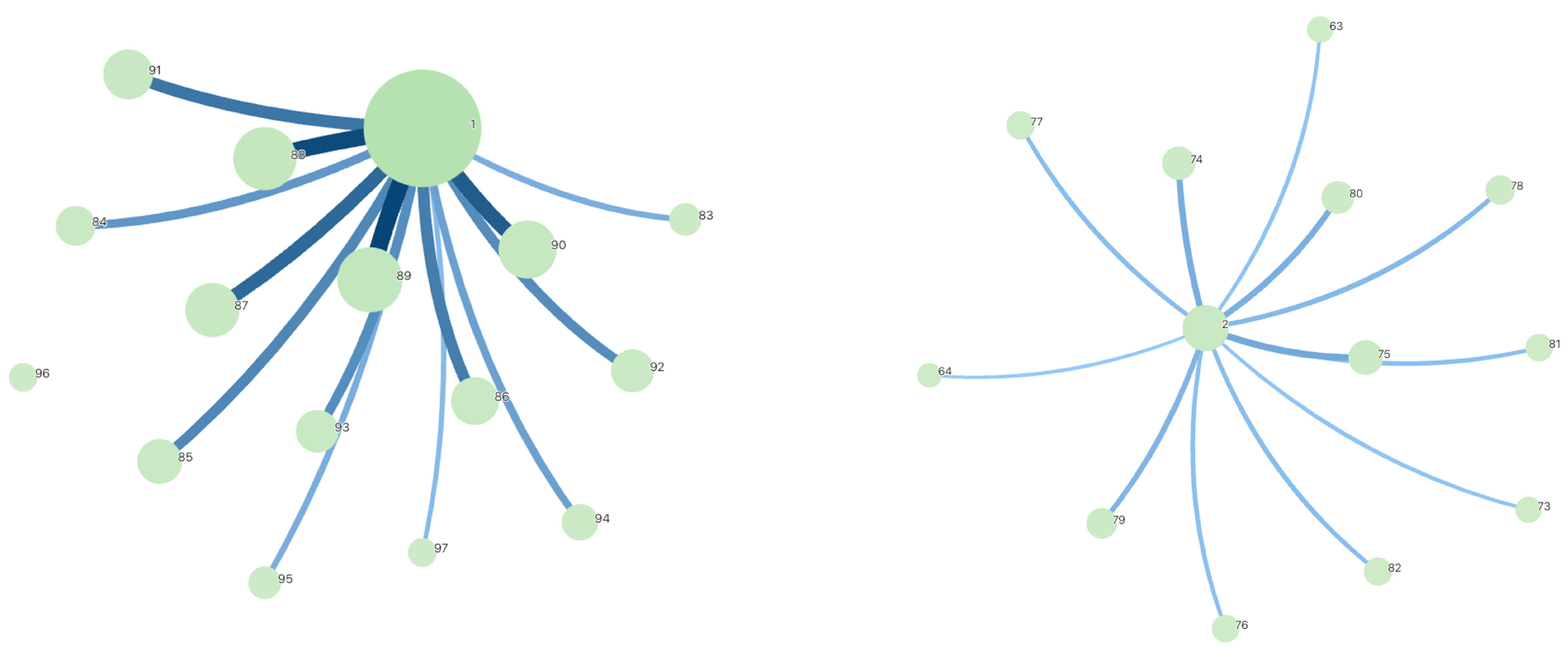 Applsci 14 05267 g012