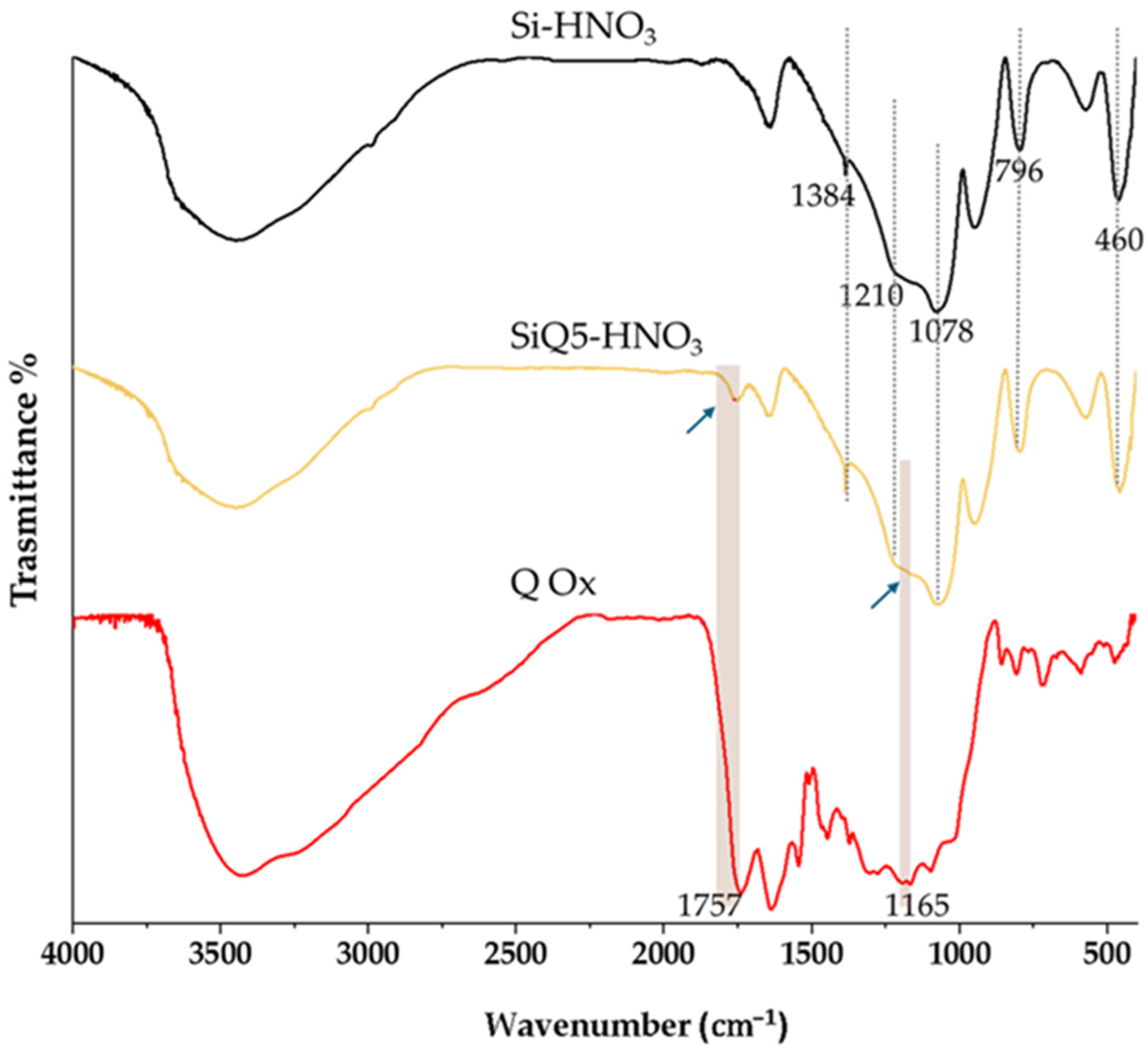 Applsci 14 05268 g004 Applsci 14 05268 g004