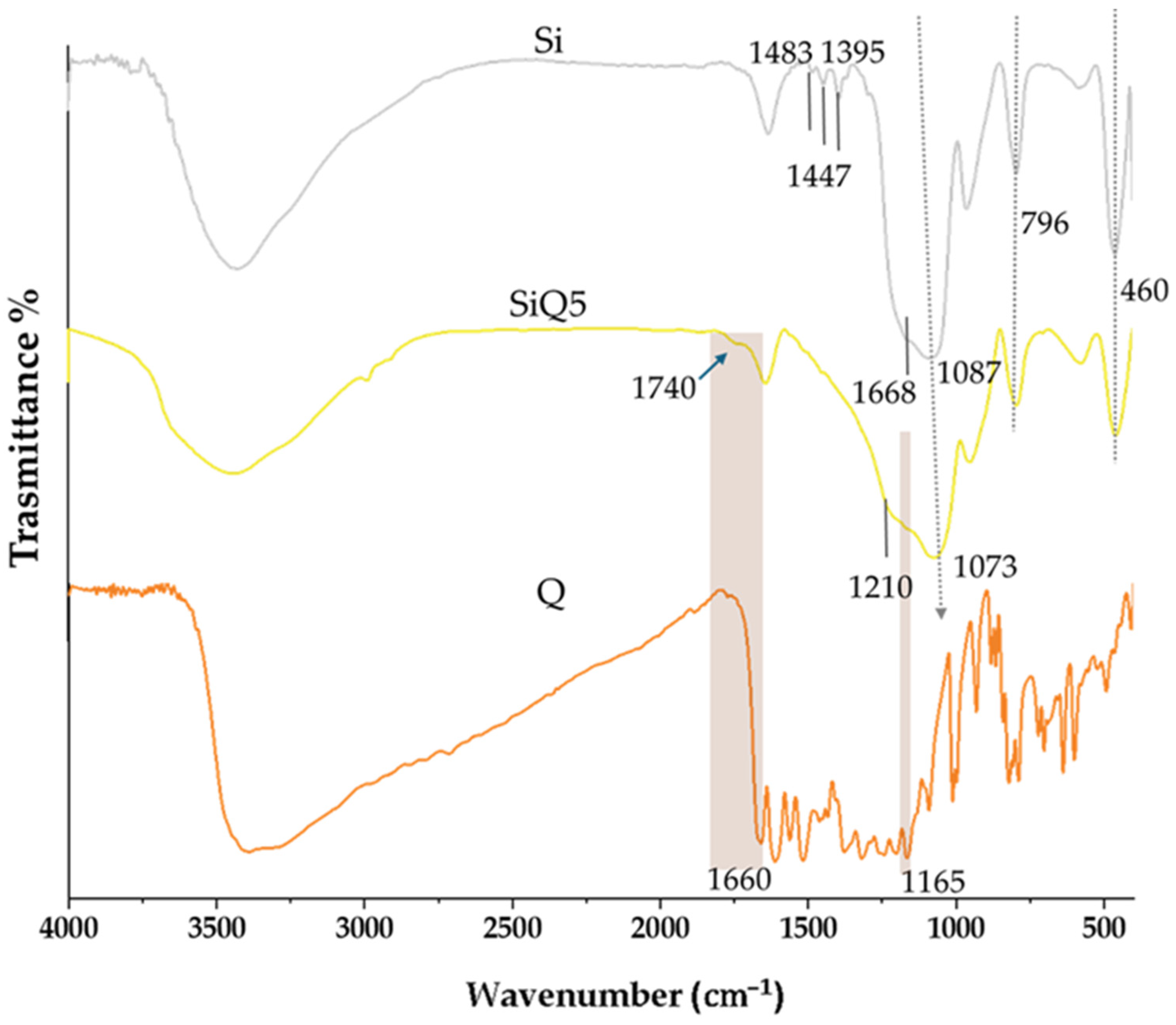 Applsci 14 05268 g005 Applsci 14 05268 g005